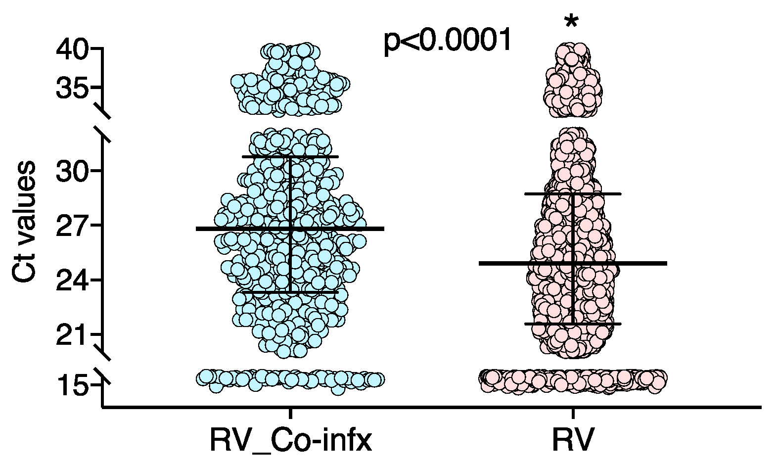 Viruses 13 00295 g003 Viruses 13 00295 g003