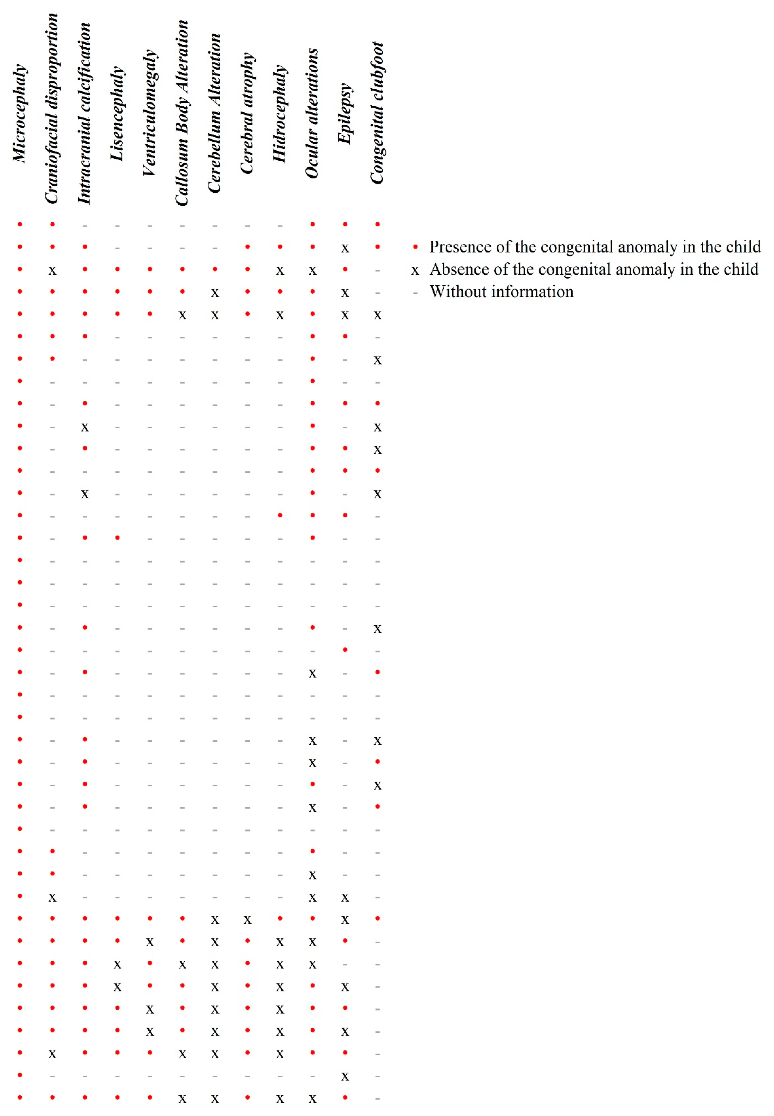 Viruses 13 00325 g001 Viruses 13 00325 g001