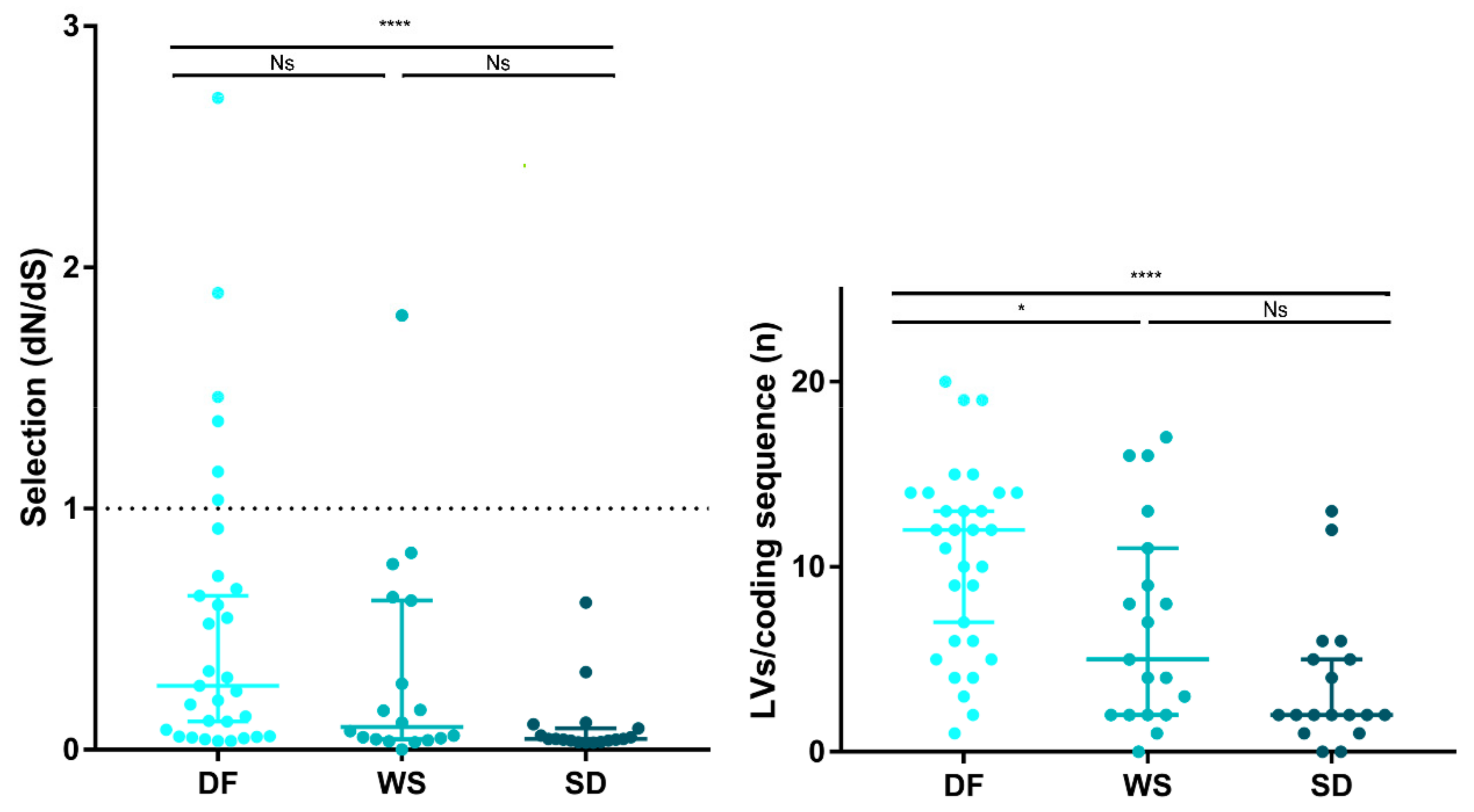 Viruses 13 00349 g004 Viruses 13 00349 g004