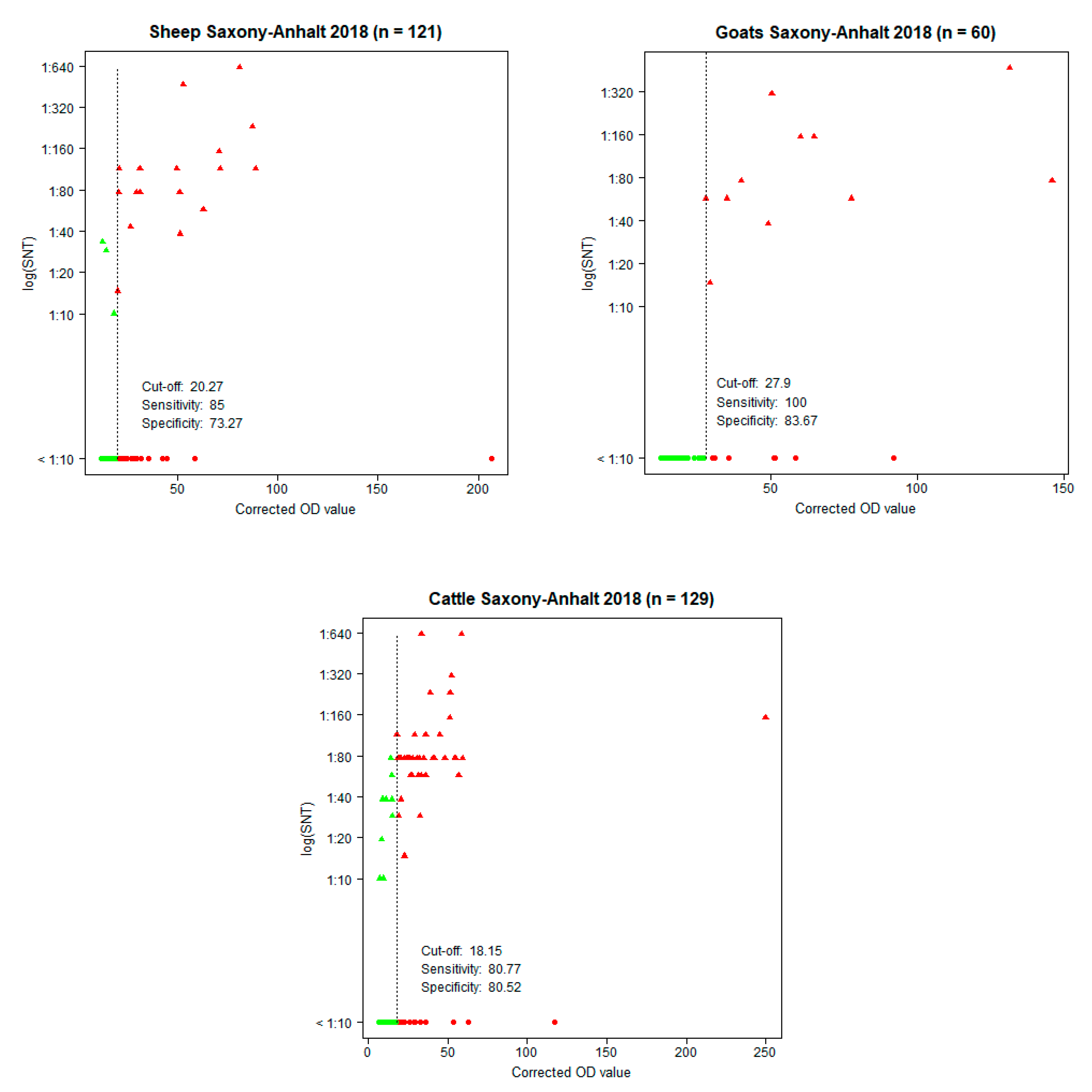 Viruses 13 00370 g001