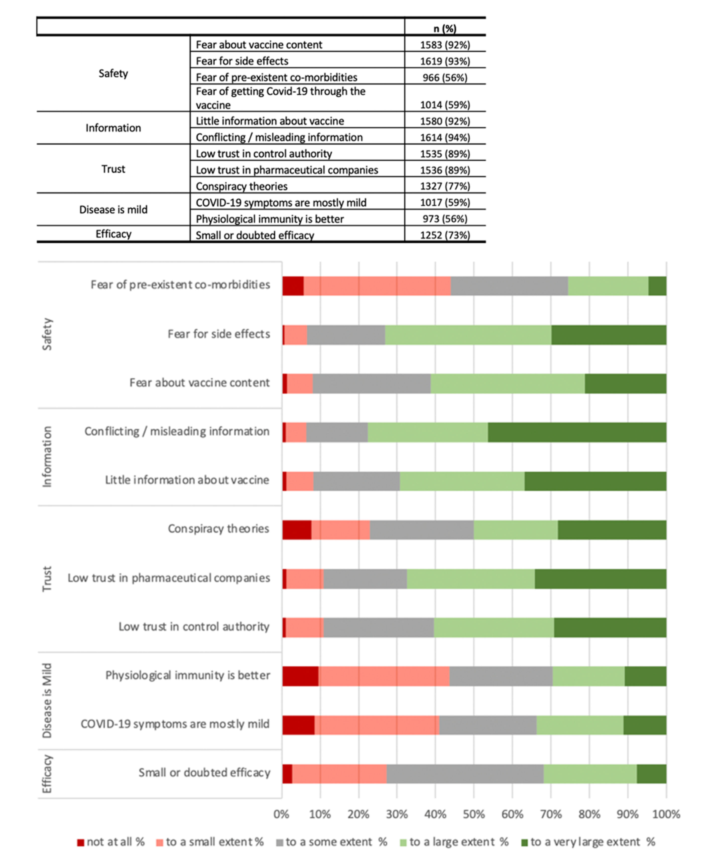 Viruses 13 00371 g003 Viruses 13 00371 g003