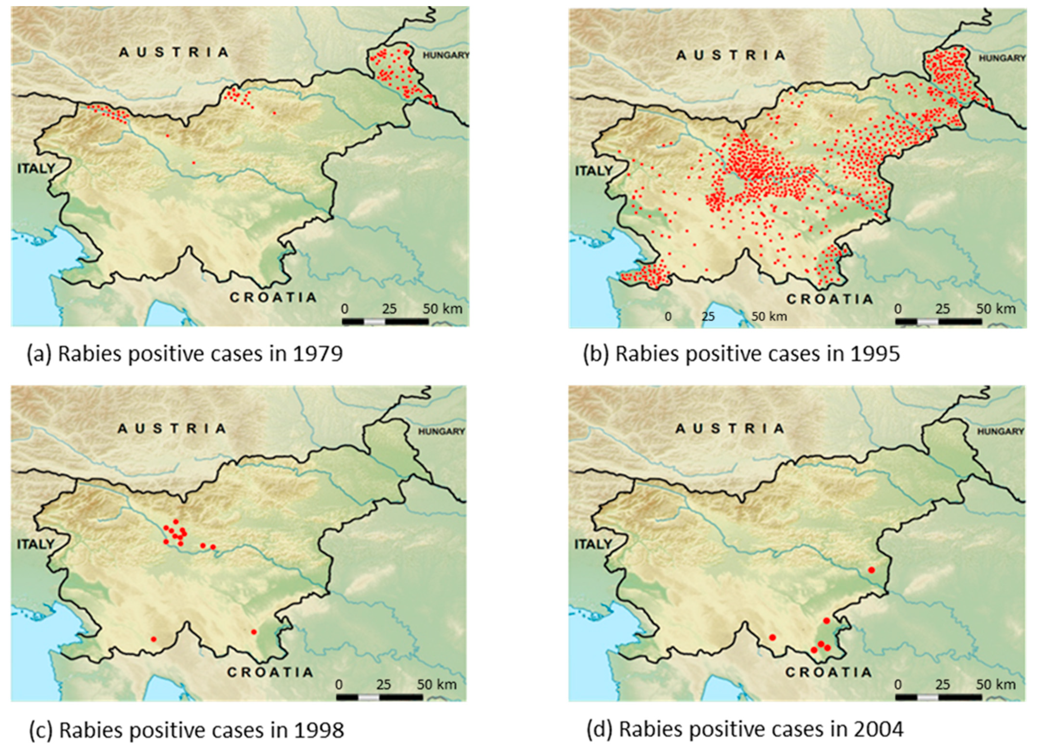 Viruses 13 00405 g003 Viruses 13 00405 g003