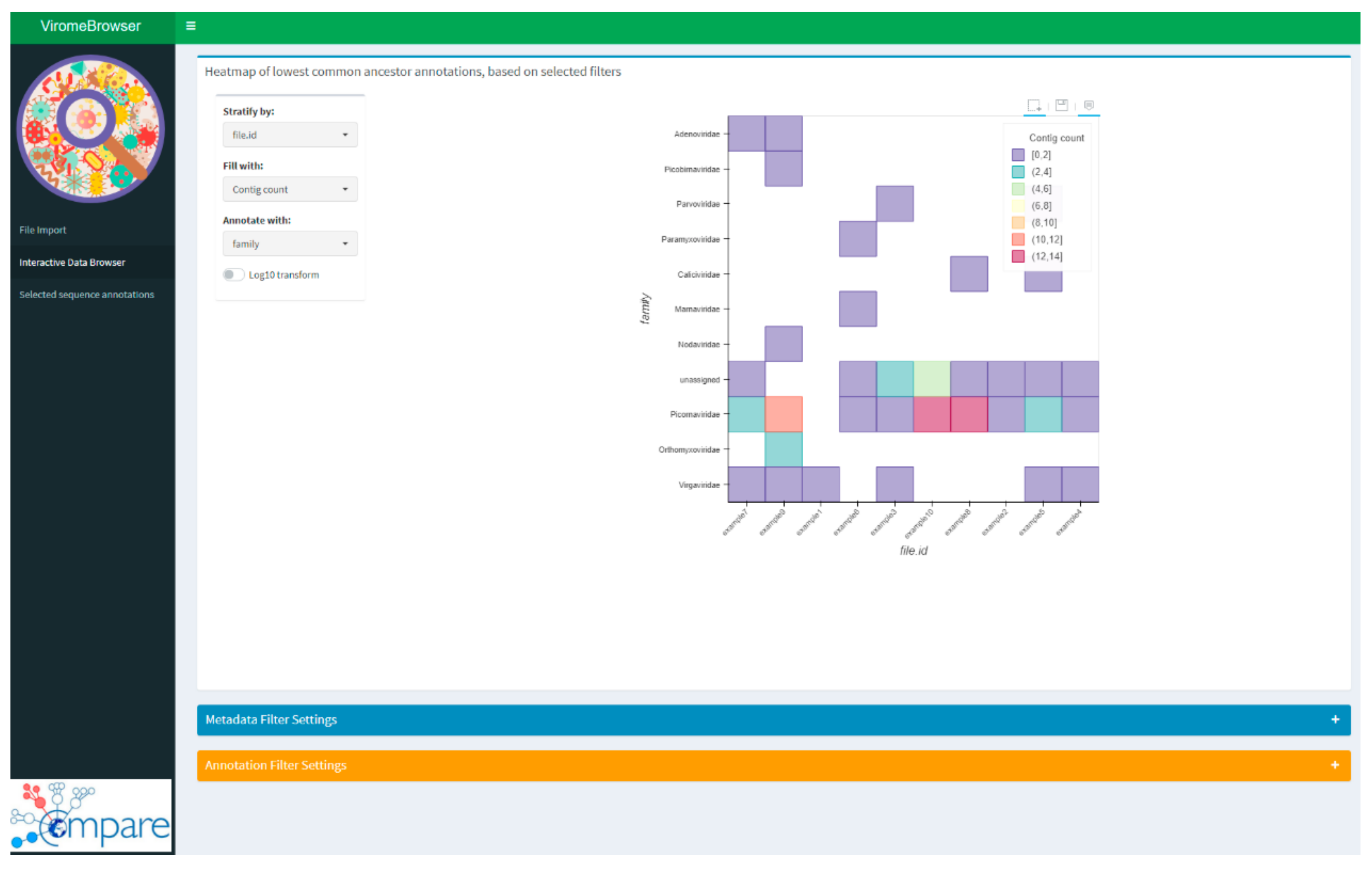 Viruses 13 00437 g002