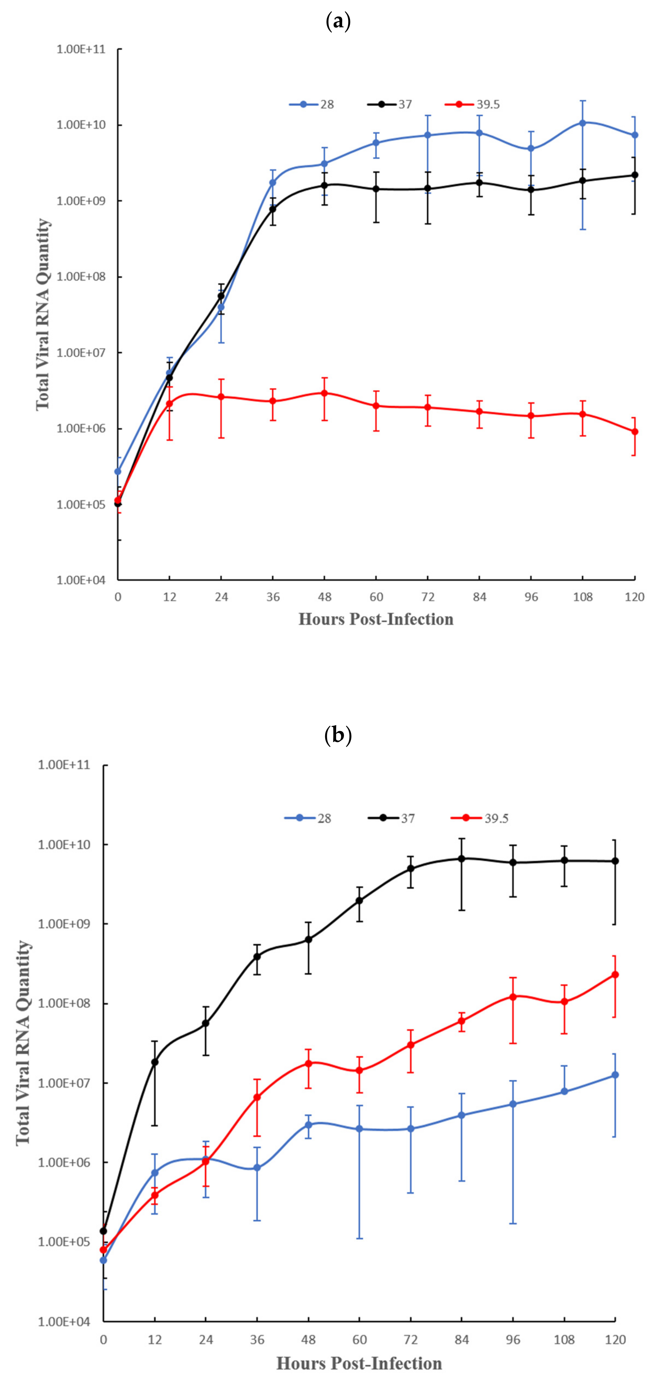 Viruses 13 00438 g001 Viruses 13 00438 g001