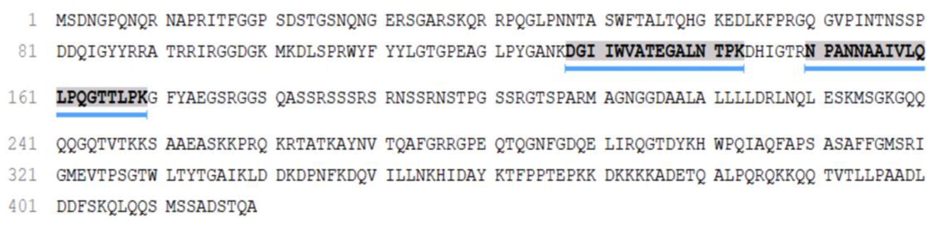 Viruses 13 00447 g004