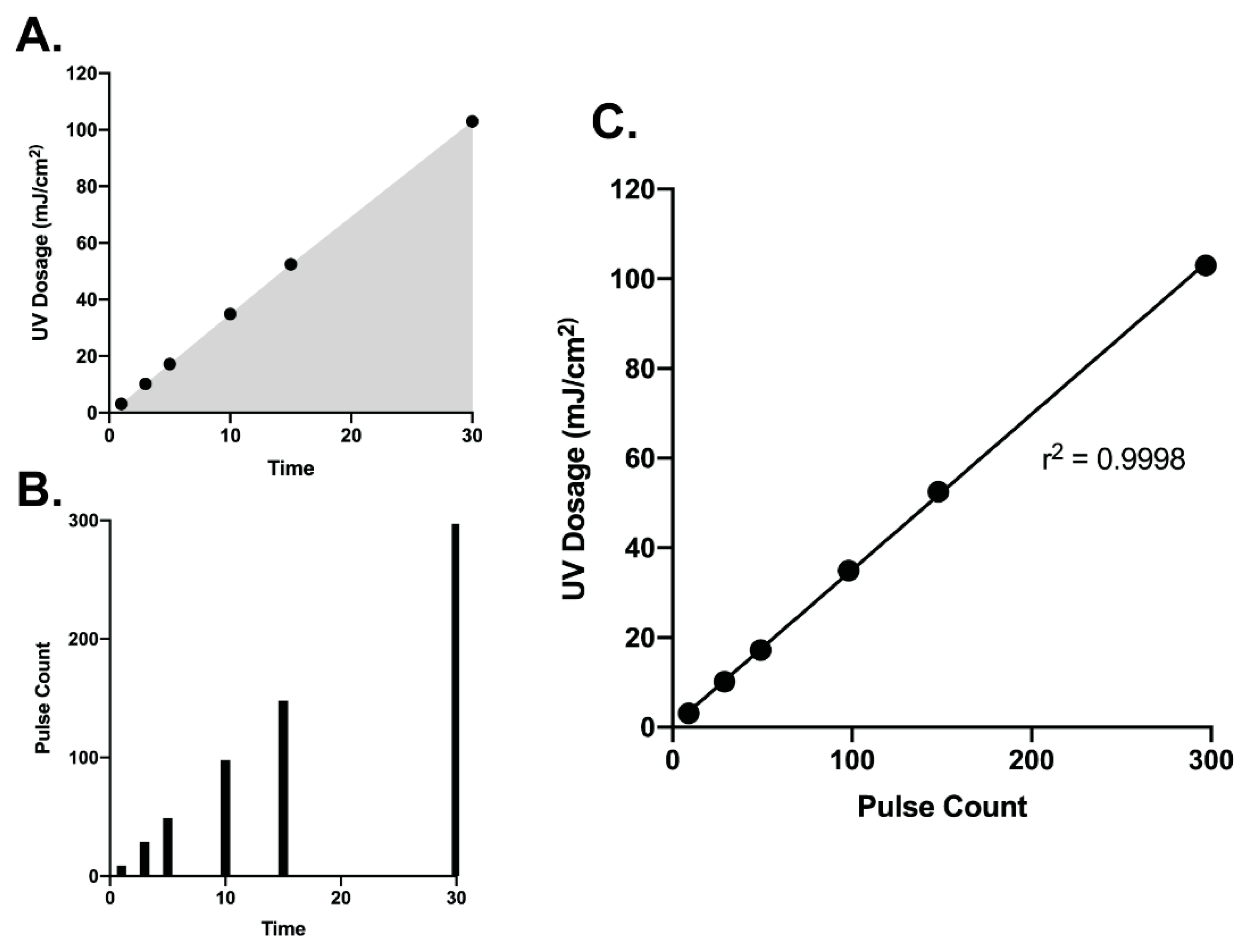 Viruses 13 00460 g001