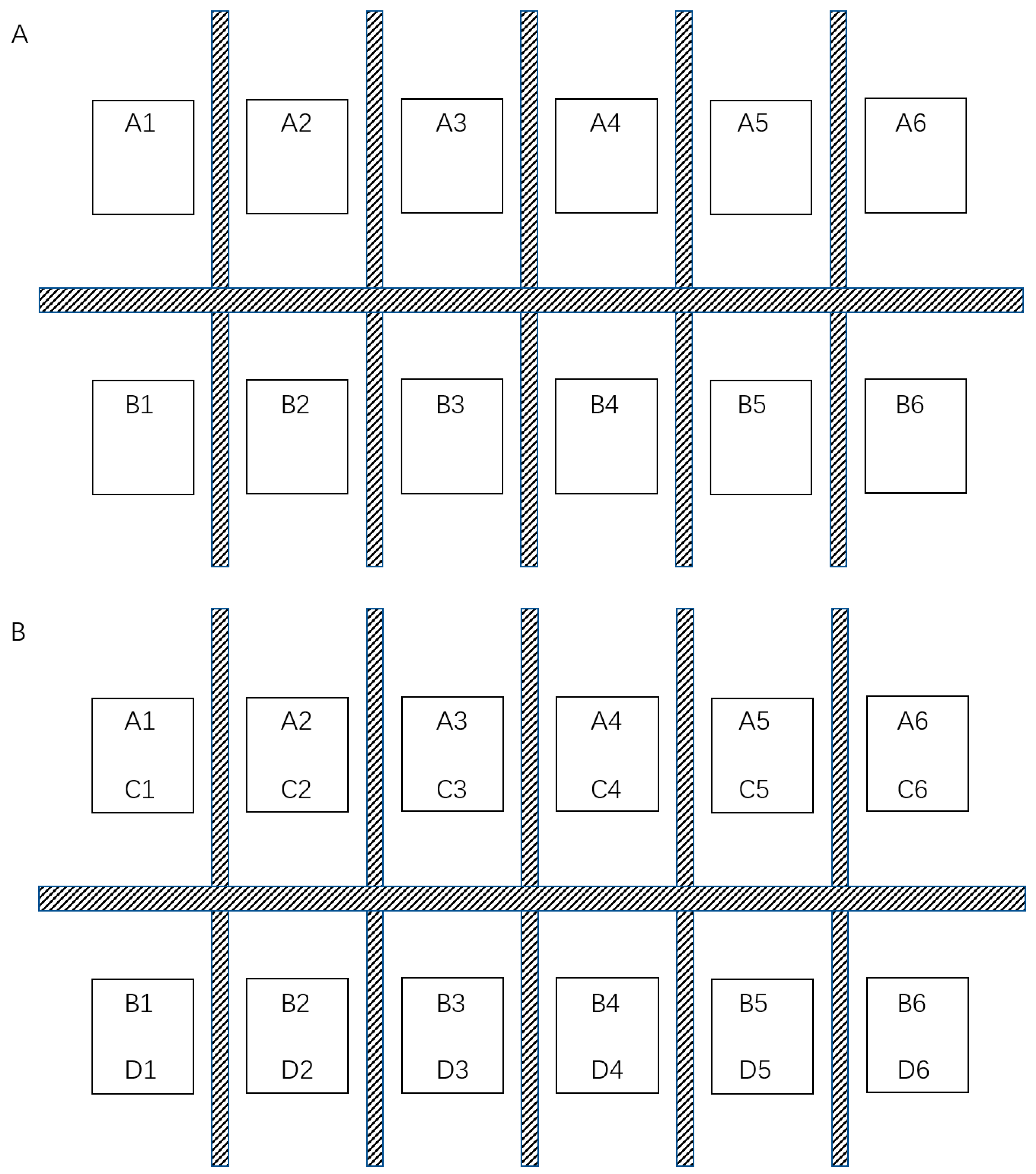 Viruses 13 00472 g002