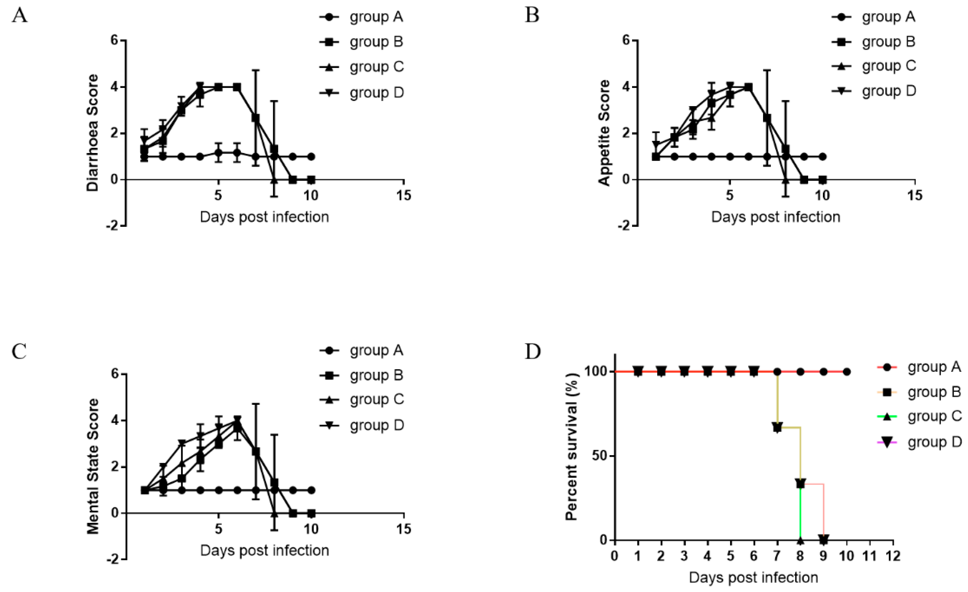 Viruses 13 00472 g008