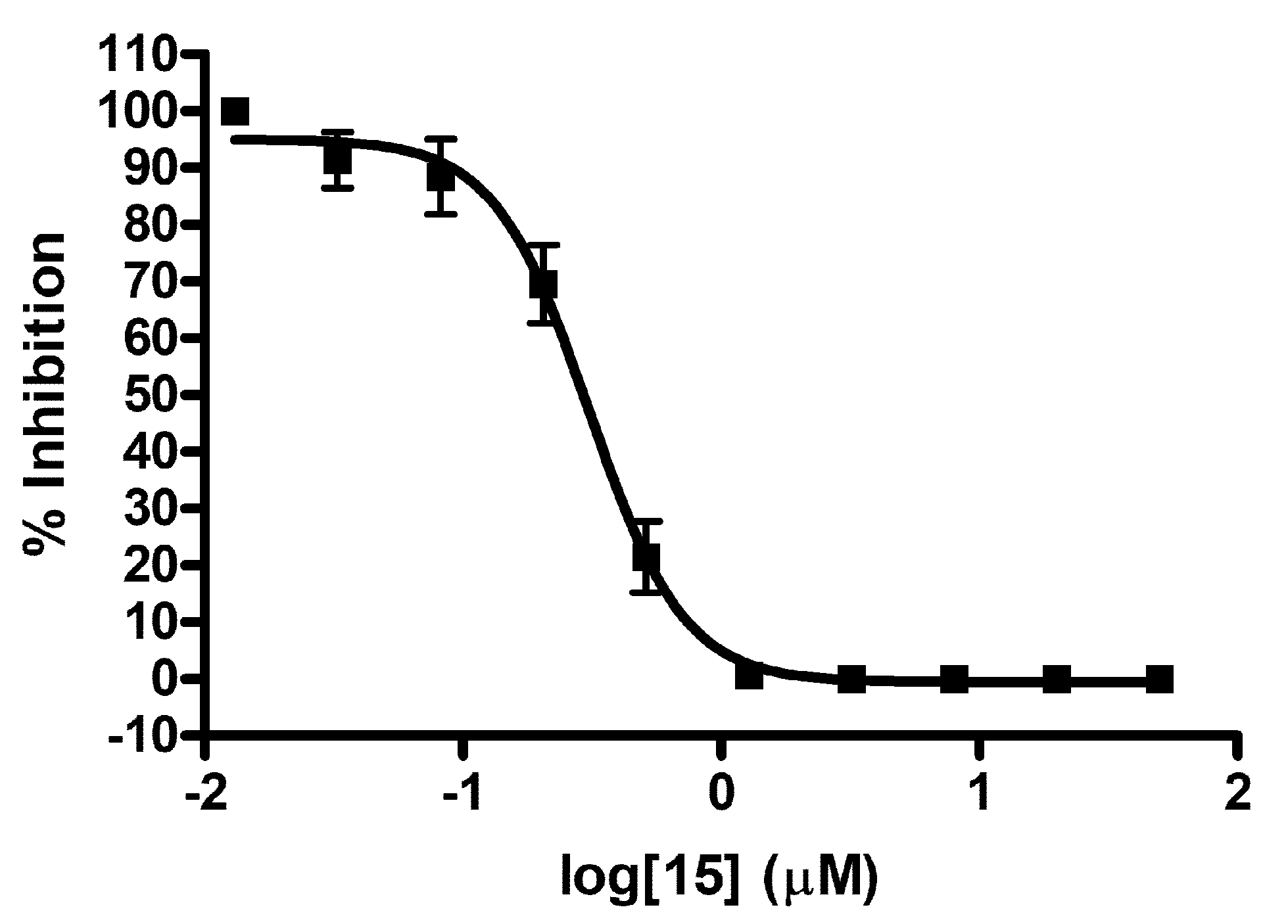 Viruses 13 00479 g003 Viruses 13 00479 g003