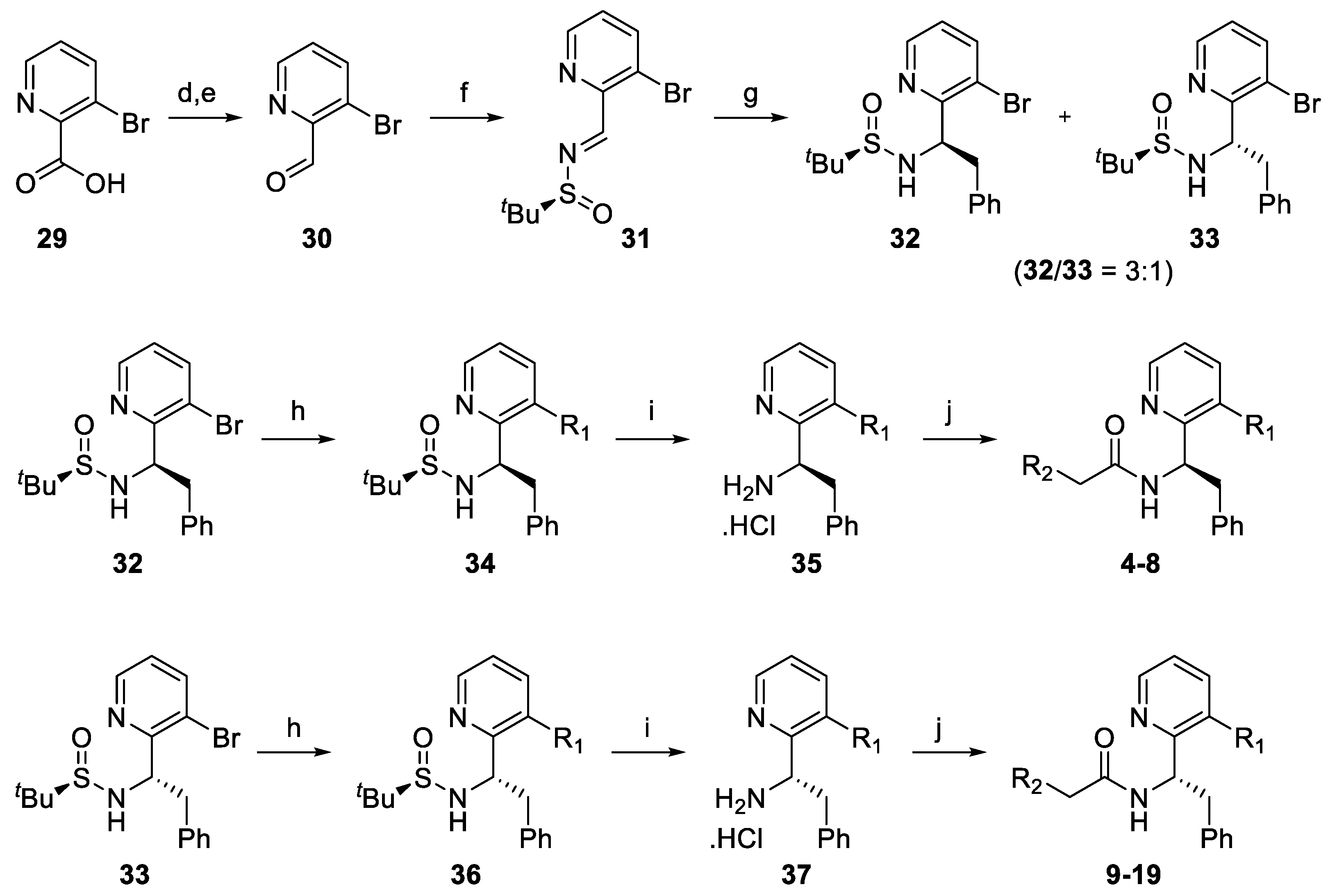 Viruses 13 00479 sch002 Viruses 13 00479 sch002