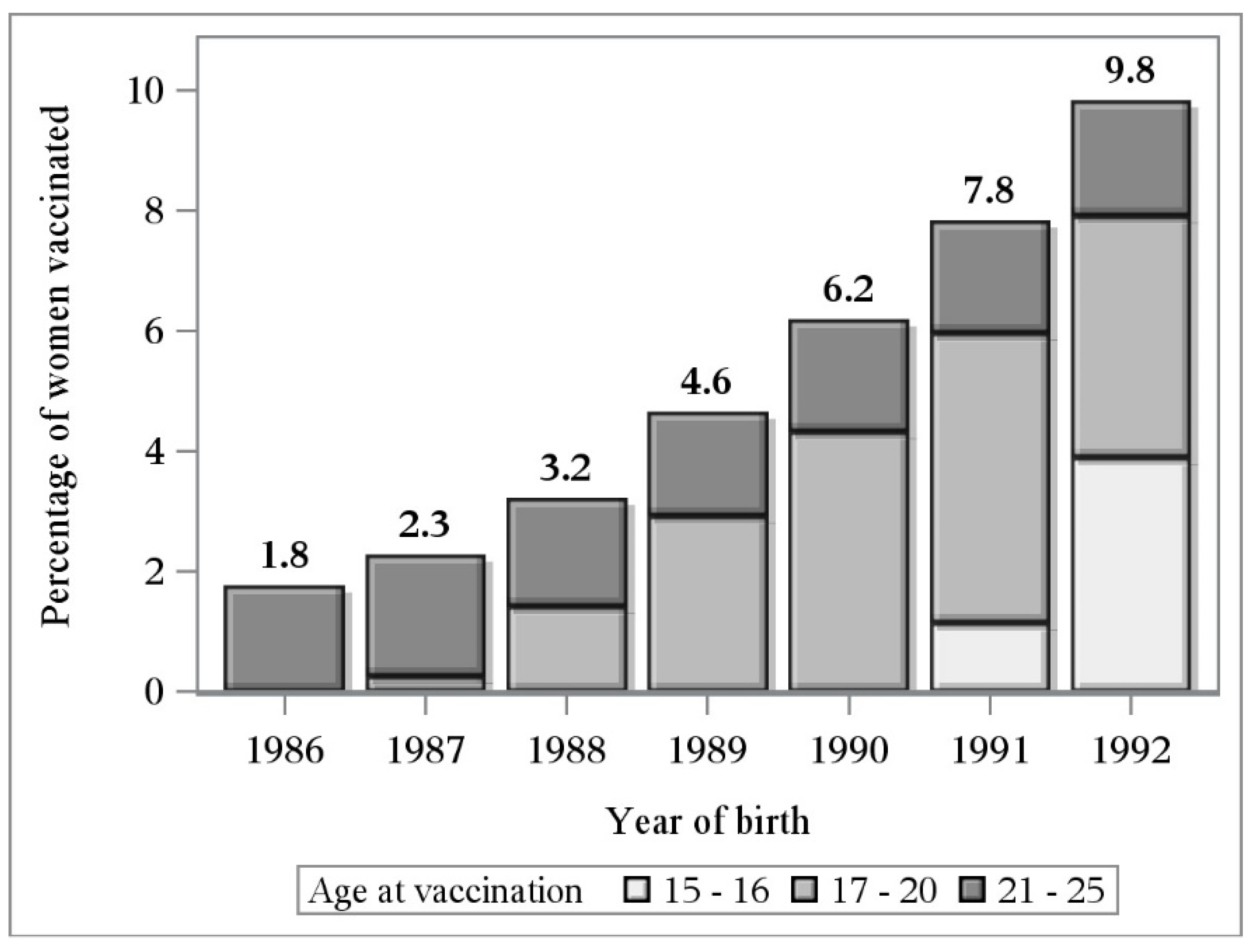 Viruses 13 00486 g001