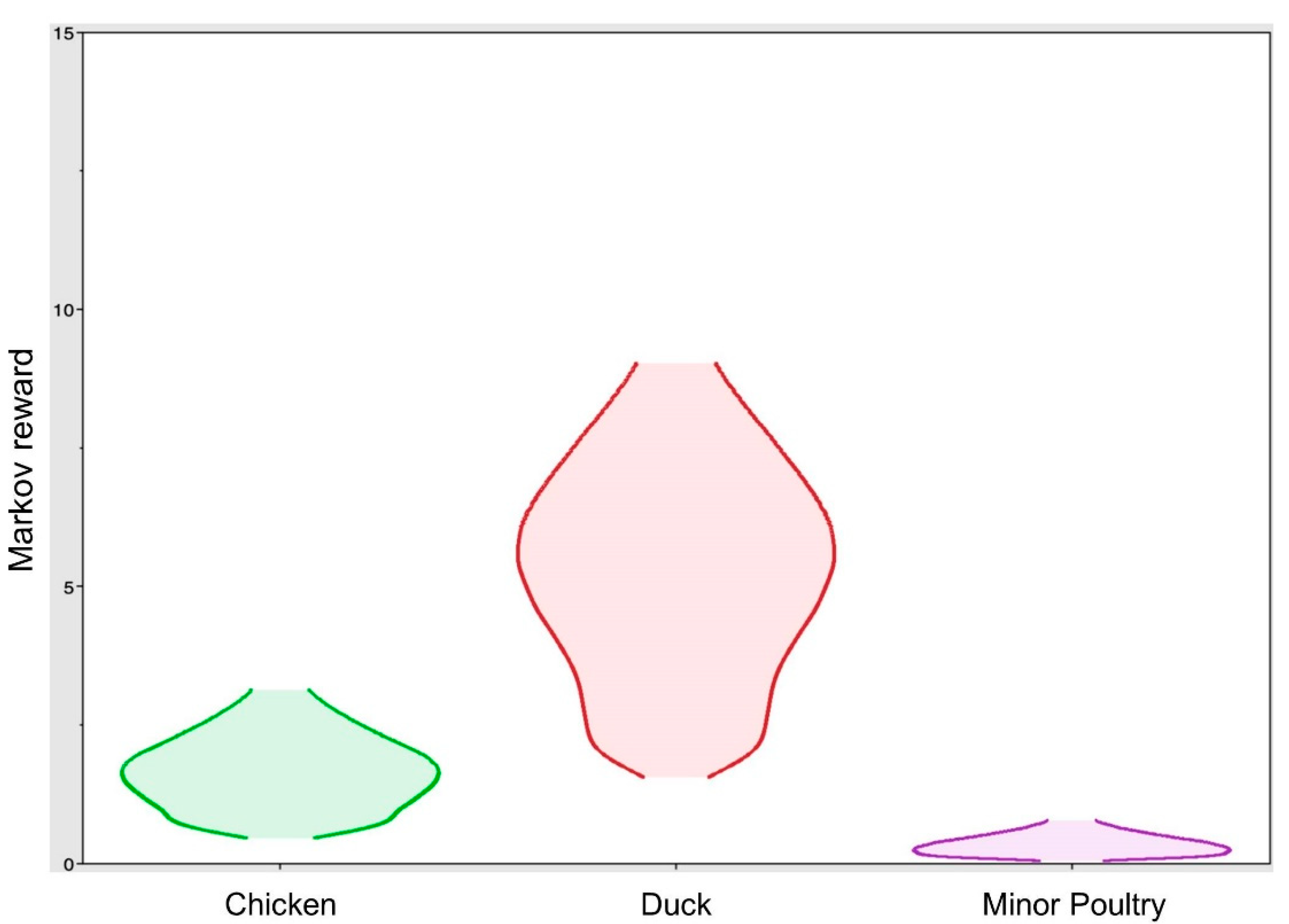 Viruses 13 00490 g005 Viruses 13 00490 g005