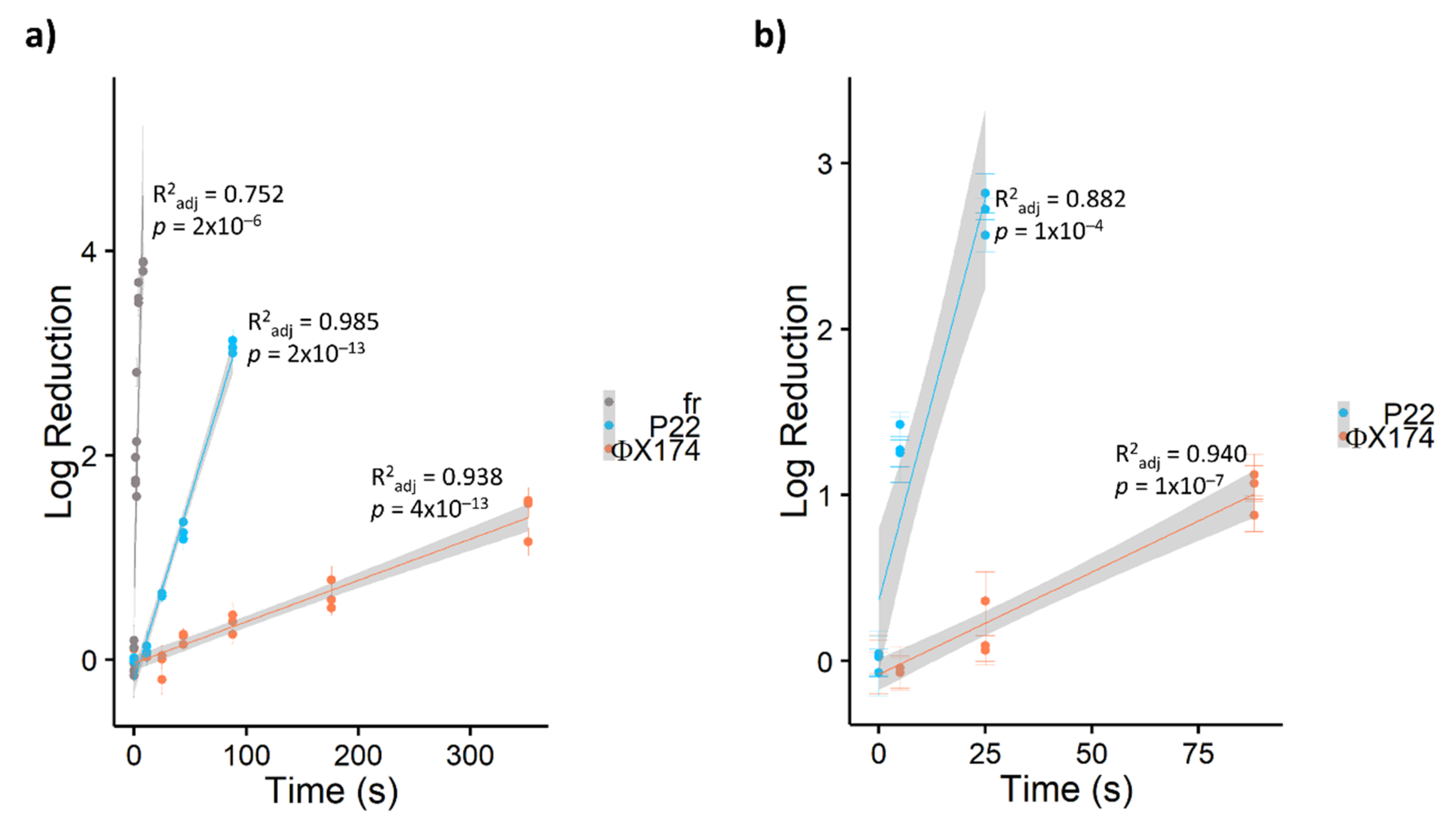 Viruses 13 00530 g002 Viruses 13 00530 g002