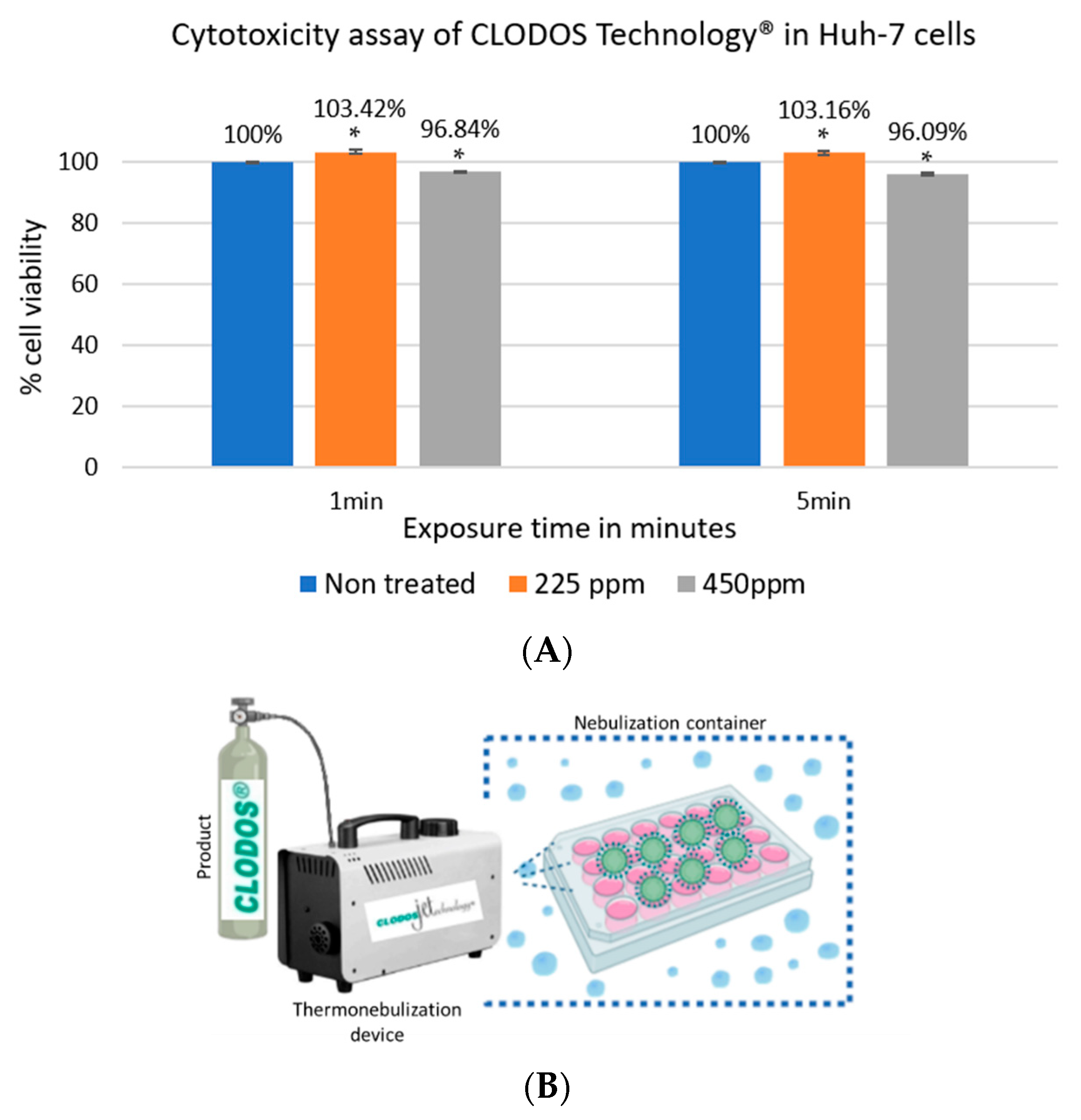 Viruses 13 00531 g001 Viruses 13 00531 g001