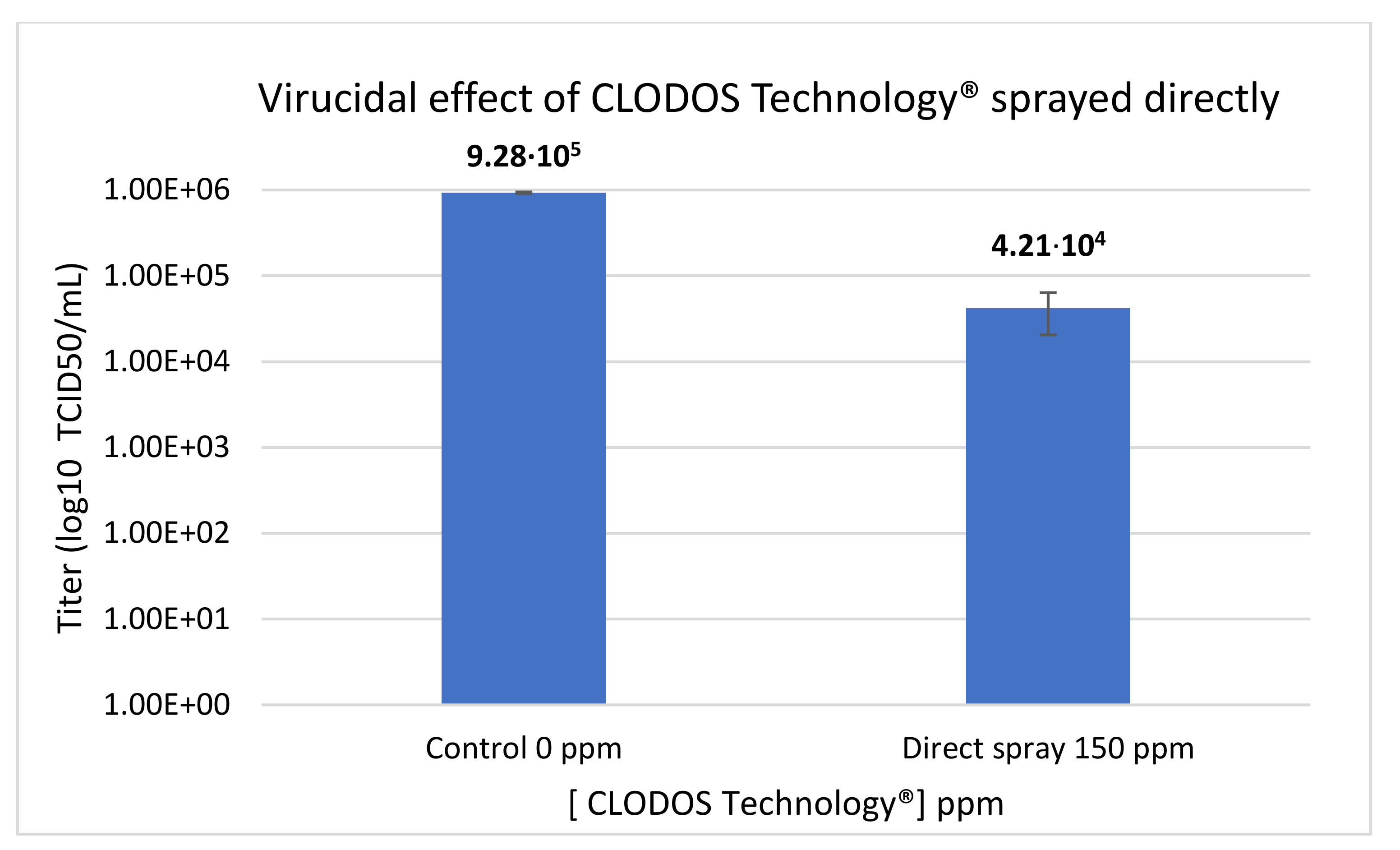 Viruses 13 00531 g002 Viruses 13 00531 g002