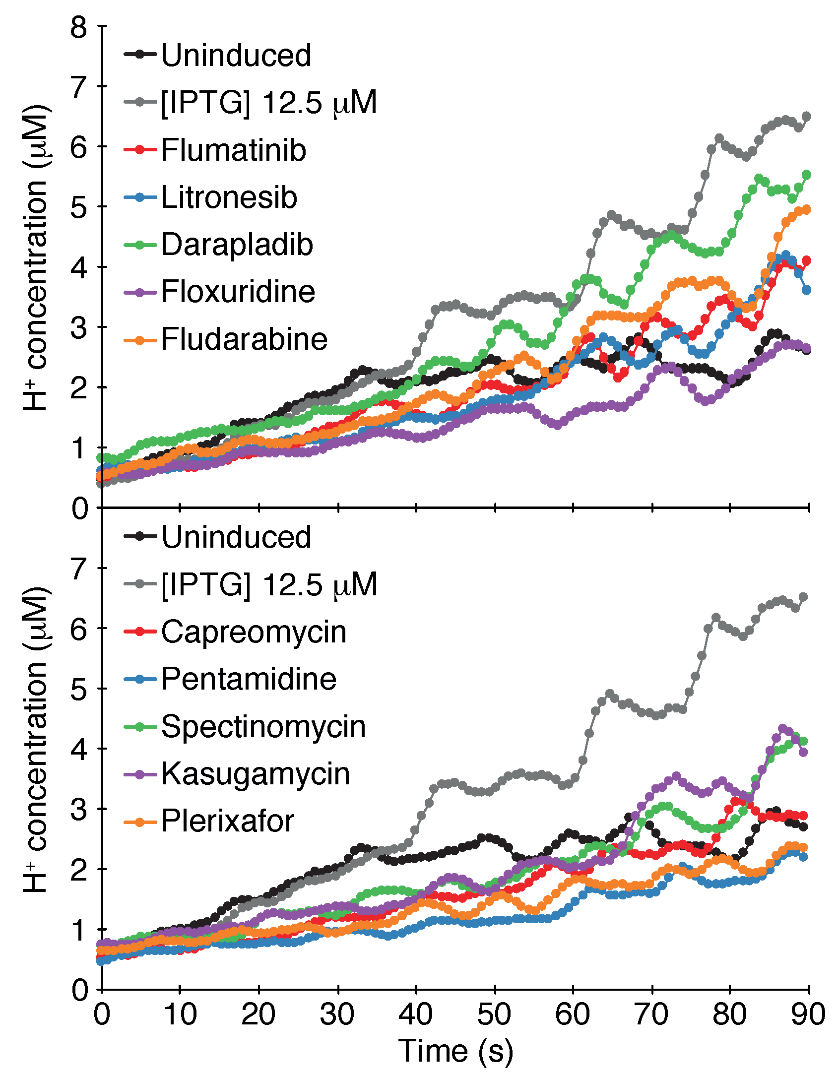 Viruses 13 00532 g003 Viruses 13 00532 g003