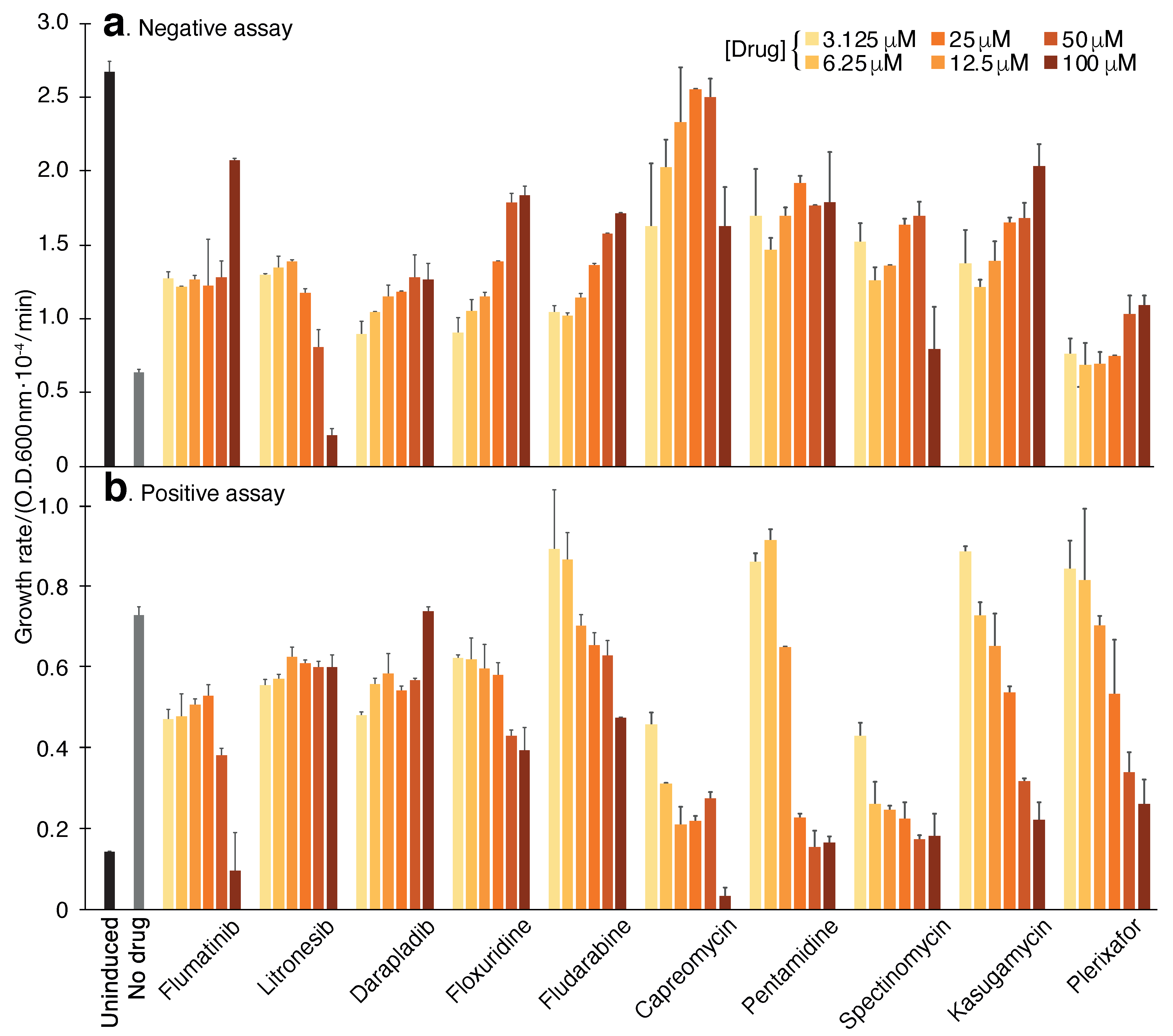 Viruses 13 00532 g004 Viruses 13 00532 g004