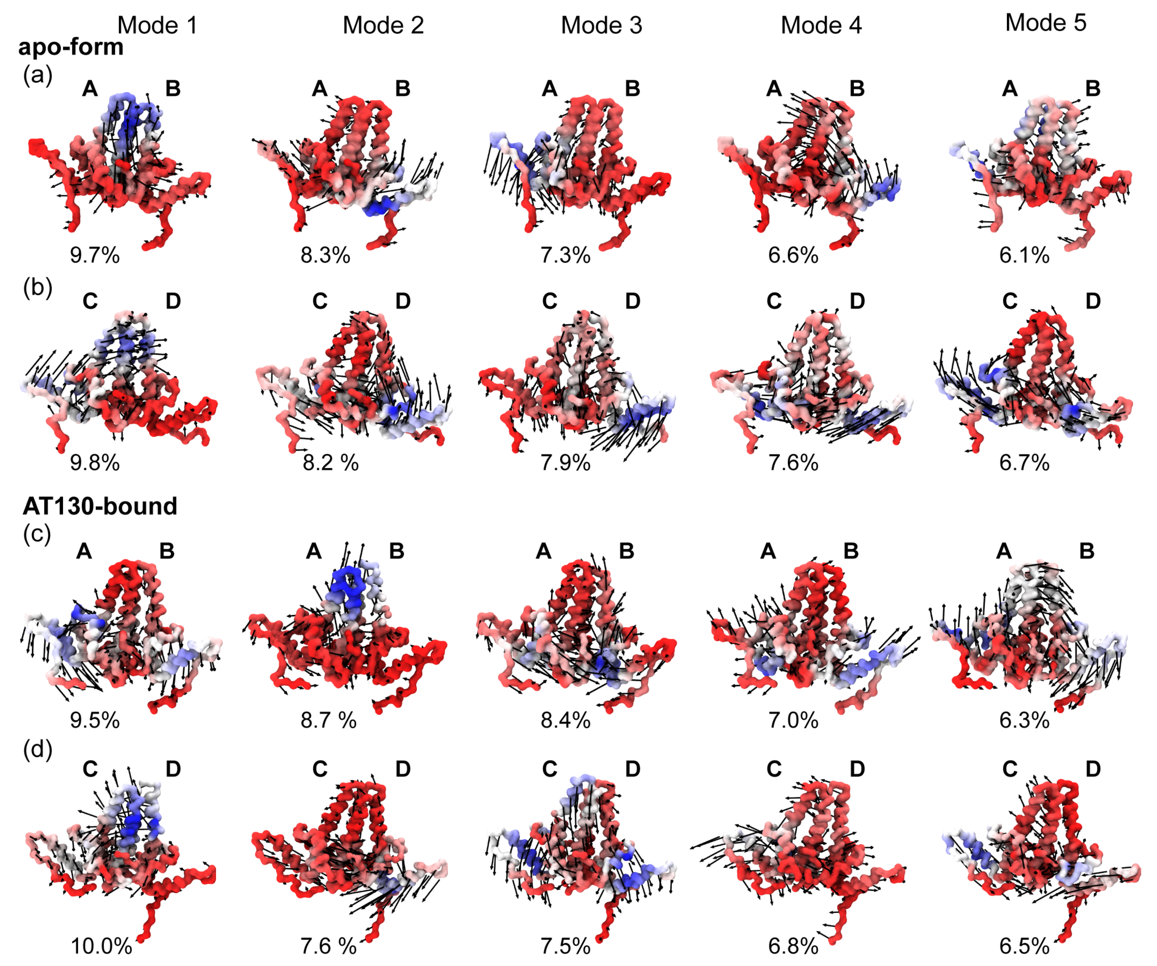 Viruses 13 00564 g007 Viruses 13 00564 g007