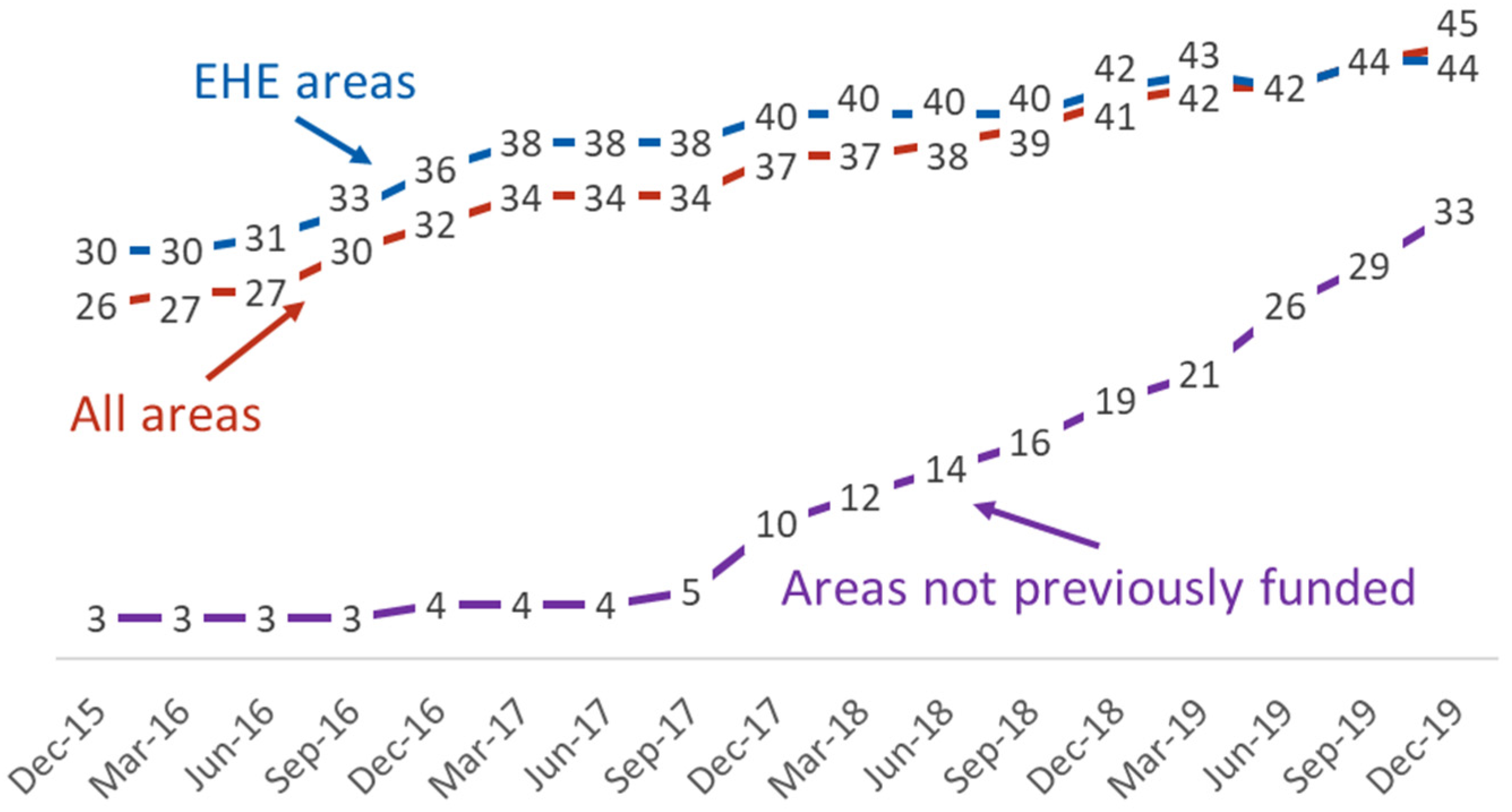 Viruses 13 00577 g001
