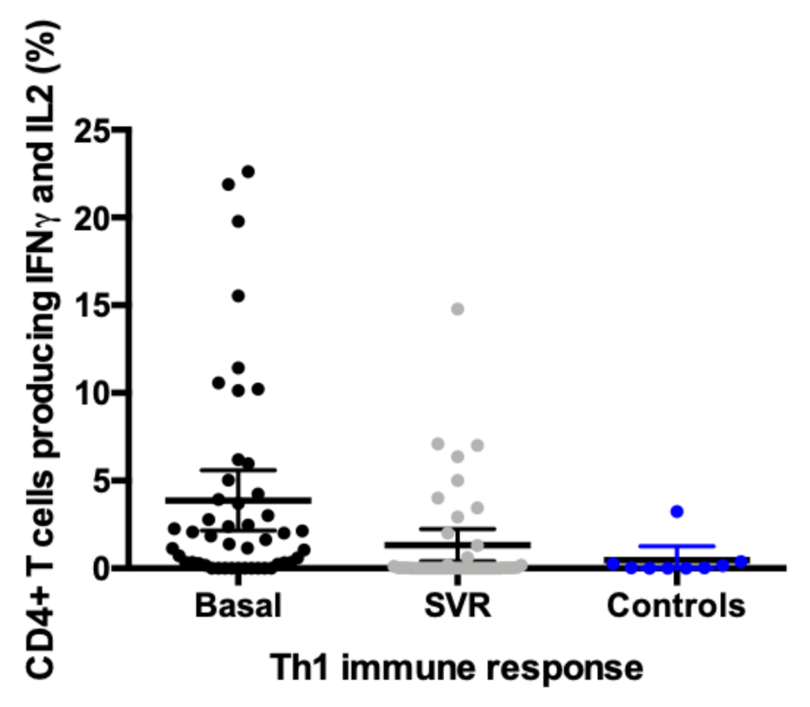 Viruses 13 00635 g001