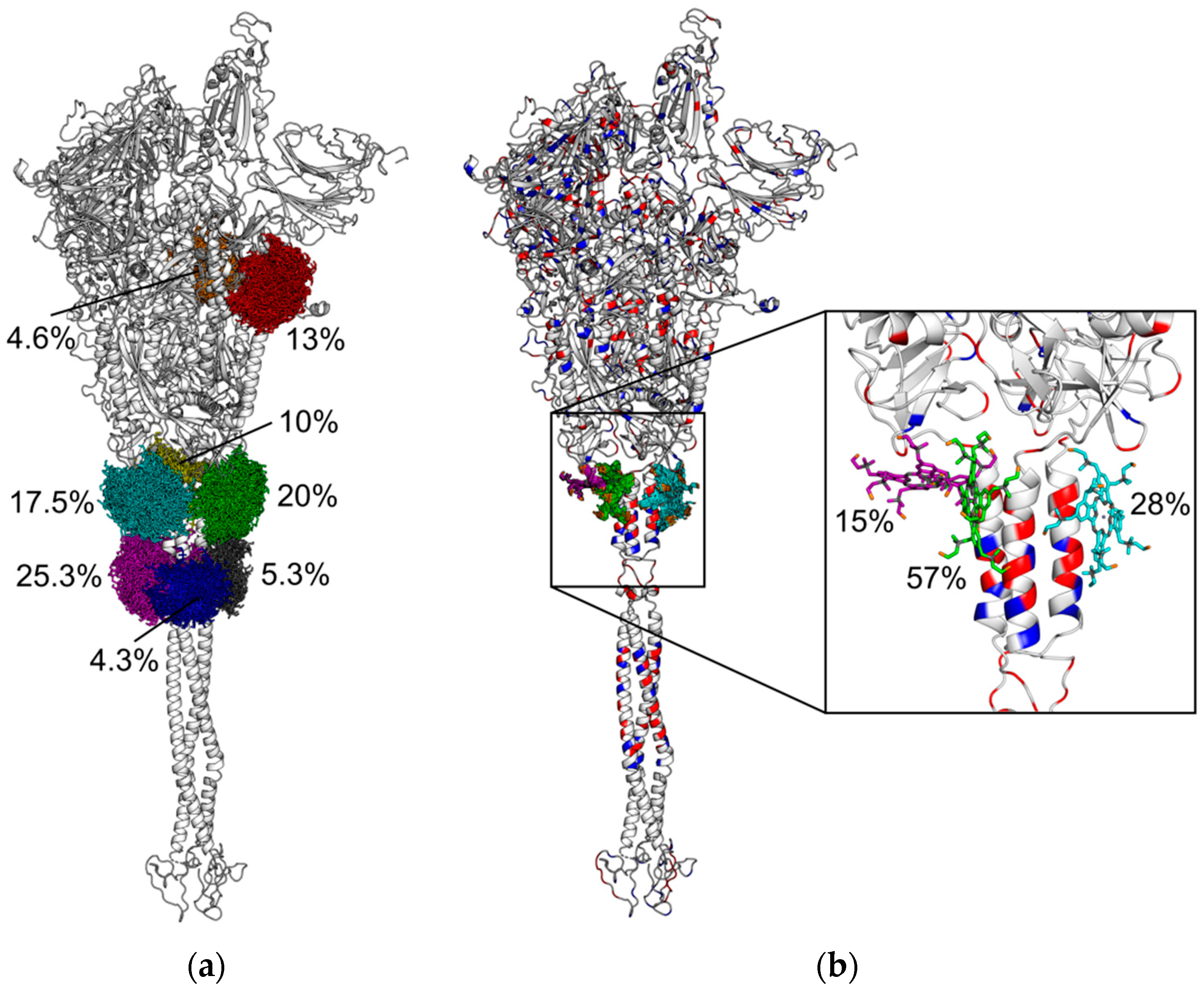 Viruses 13 00643 g005 Viruses 13 00643 g005