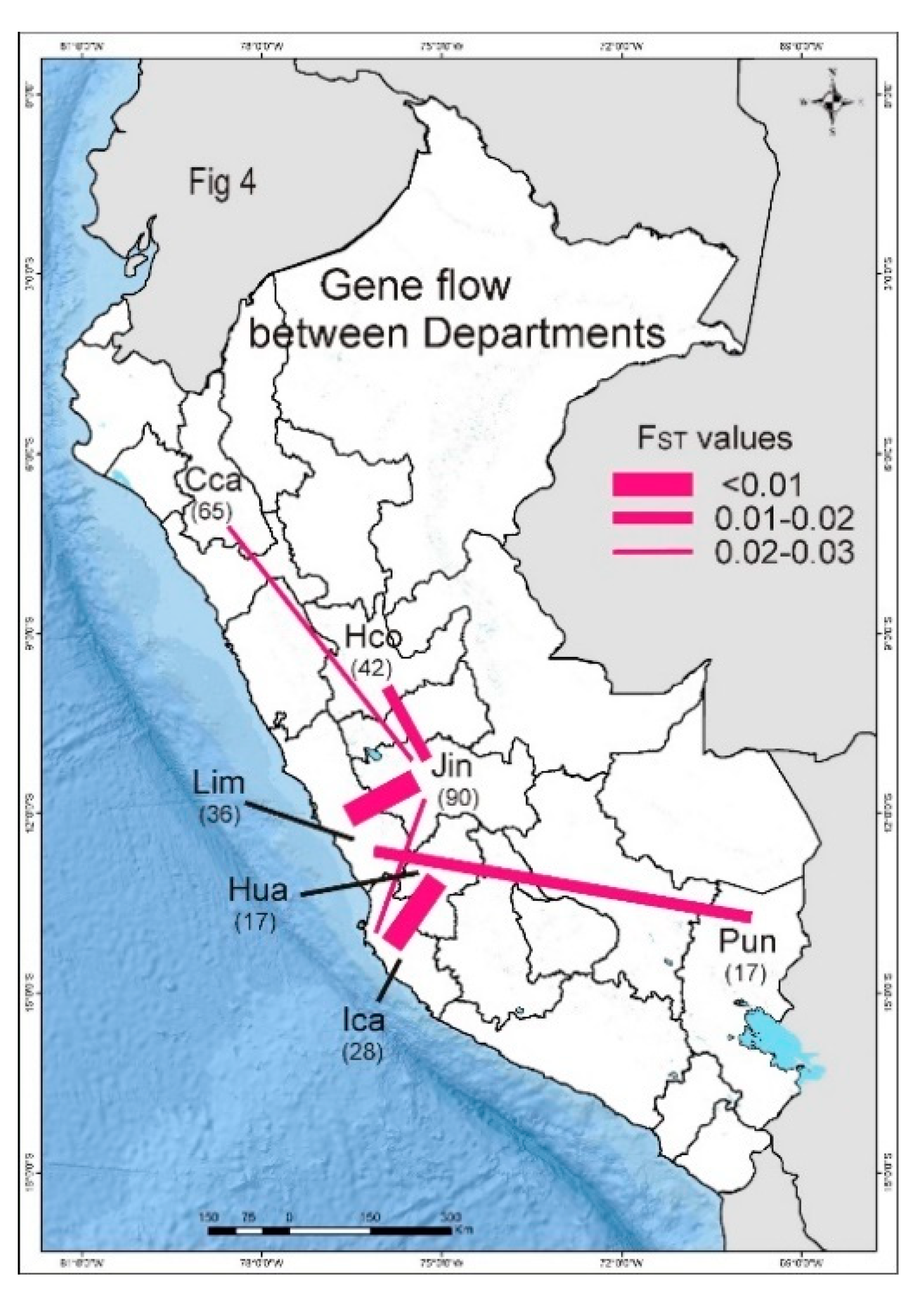 Viruses 13 00644 g004 Viruses 13 00644 g004