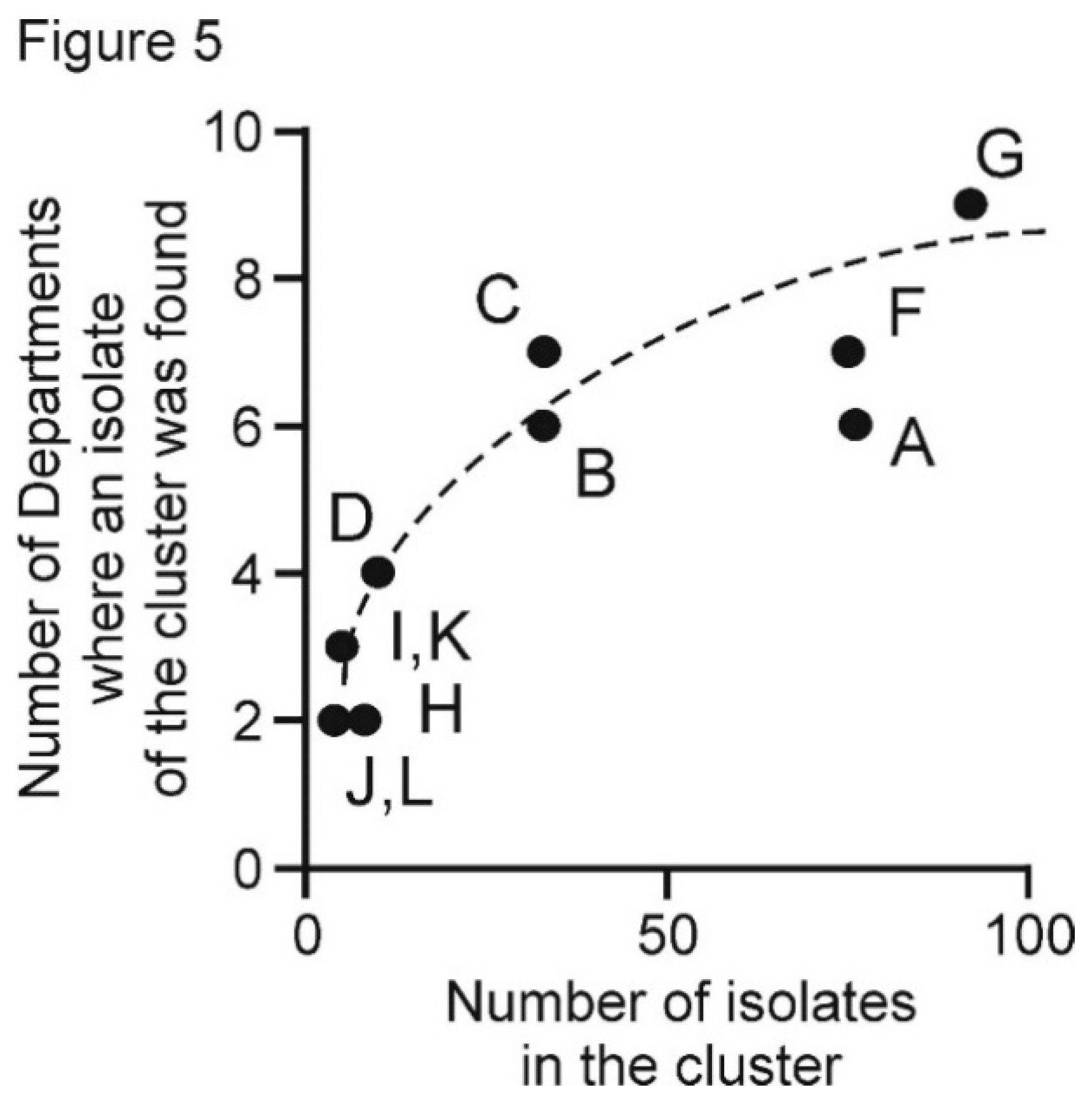 Viruses 13 00644 g005 Viruses 13 00644 g005