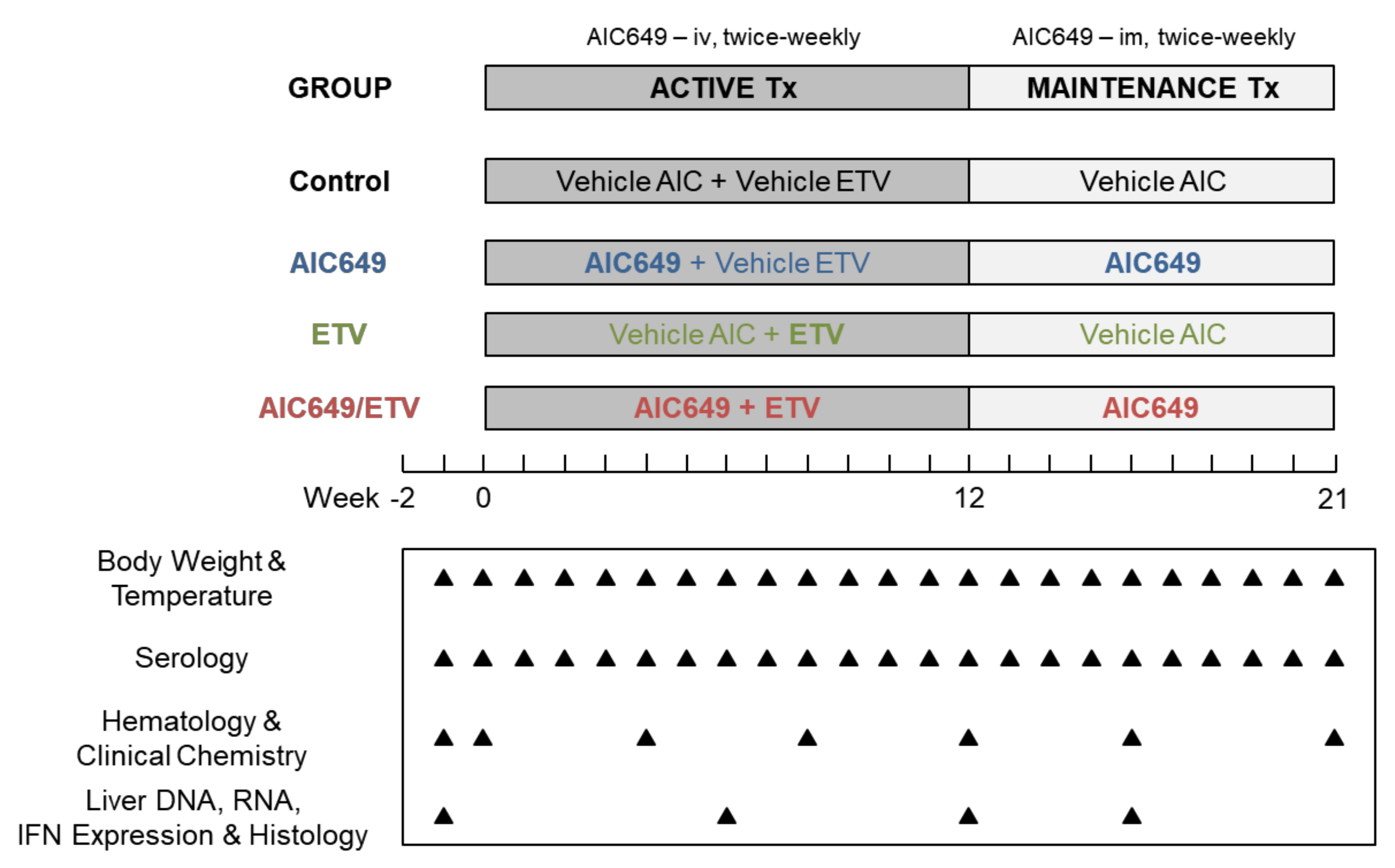 Viruses 13 00648 g001 Viruses 13 00648 g001