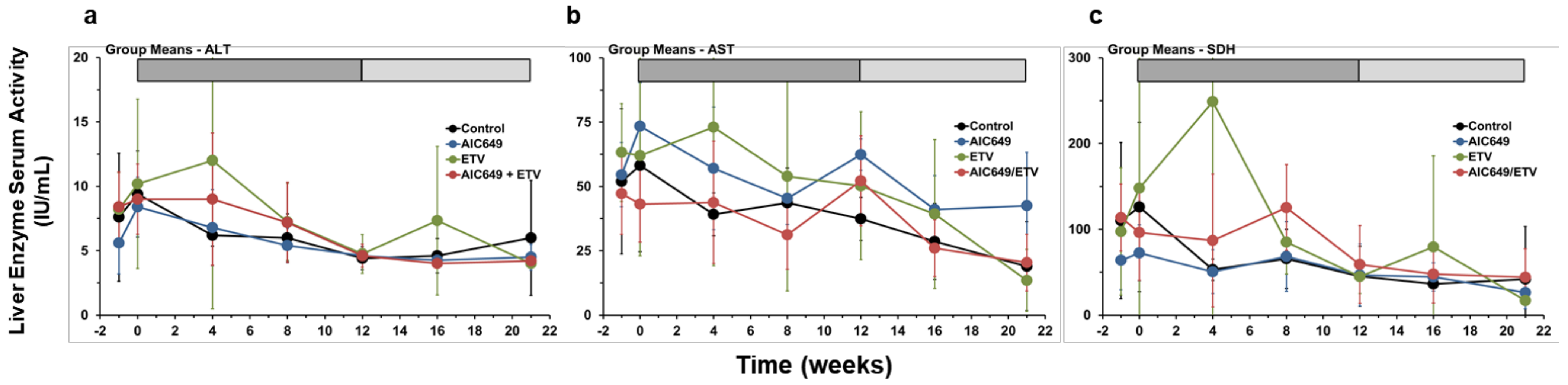 Viruses 13 00648 g007 Viruses 13 00648 g007