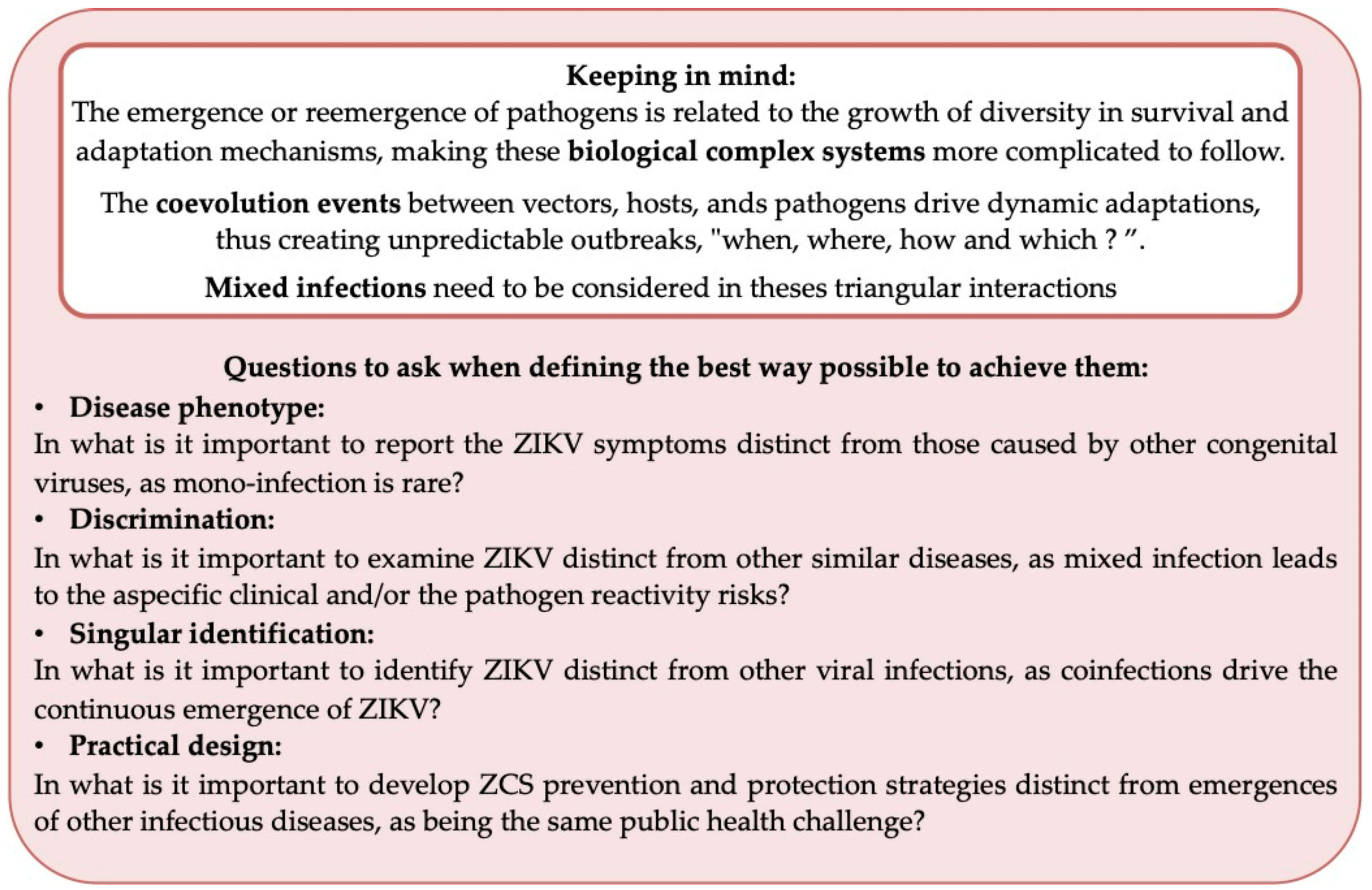 Viruses 13 00669 g006 Viruses 13 00669 g006