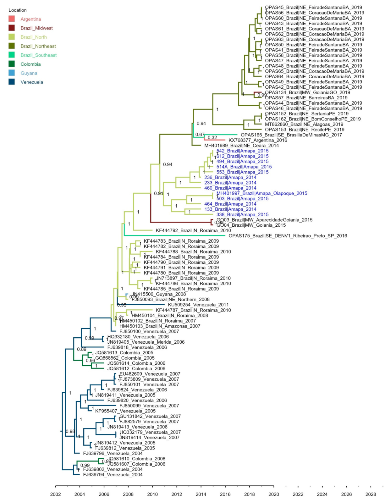 Viruses 13 00689 g002 Viruses 13 00689 g002