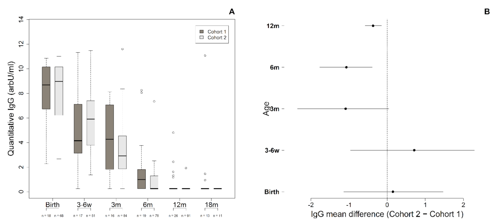 Viruses 13 00711 g001 Viruses 13 00711 g001