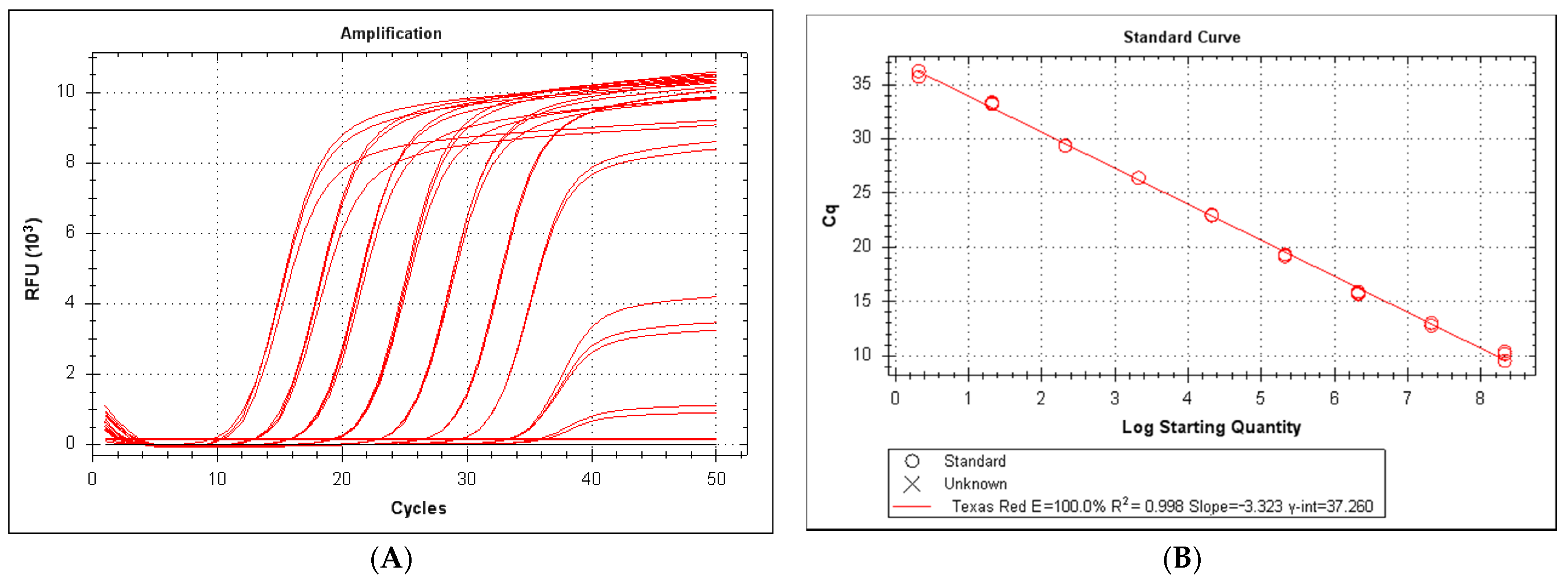 Viruses 13 00715 g001 Viruses 13 00715 g001