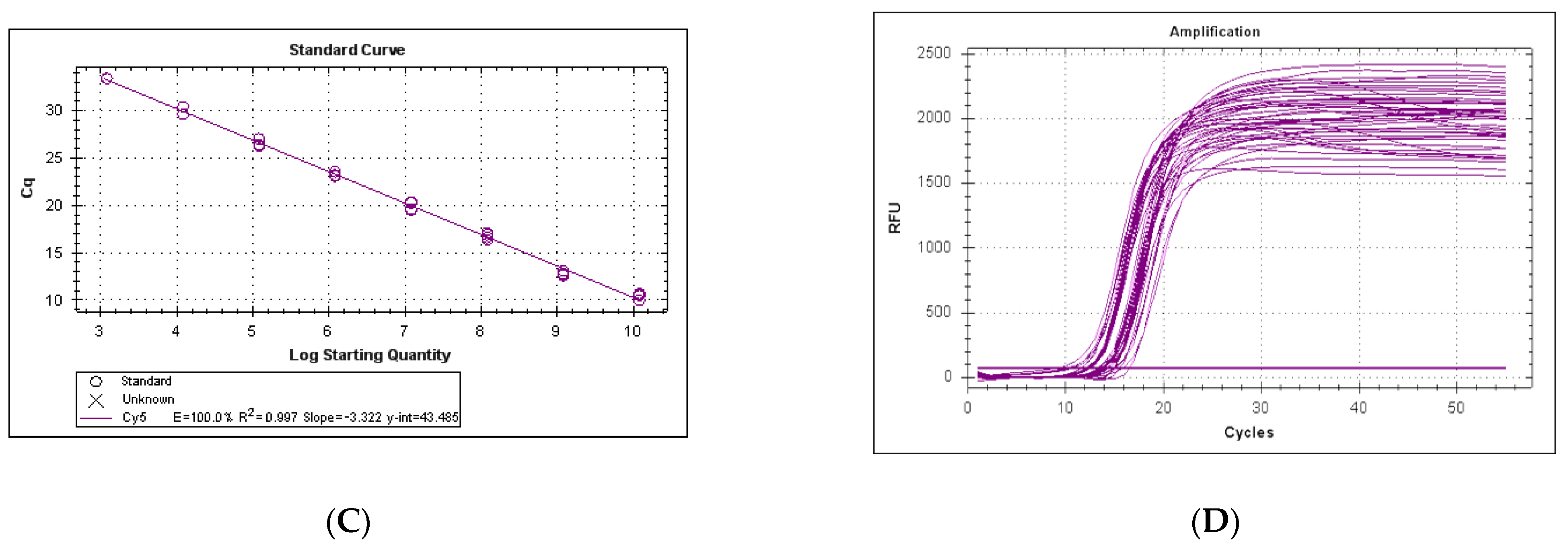 Viruses 13 00715 g003b Viruses 13 00715 g003b