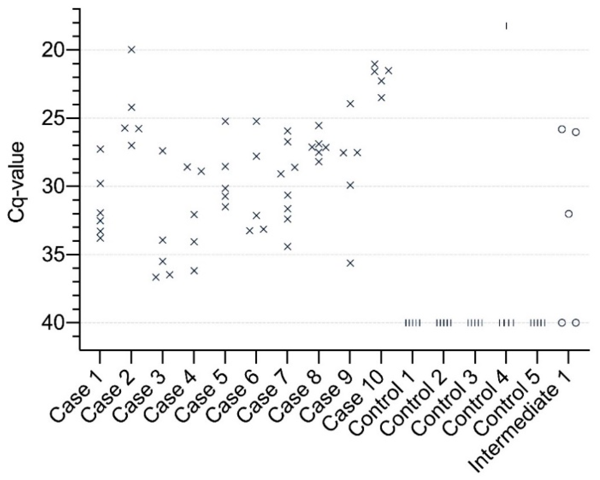 Viruses 13 00717 g001 Viruses 13 00717 g001