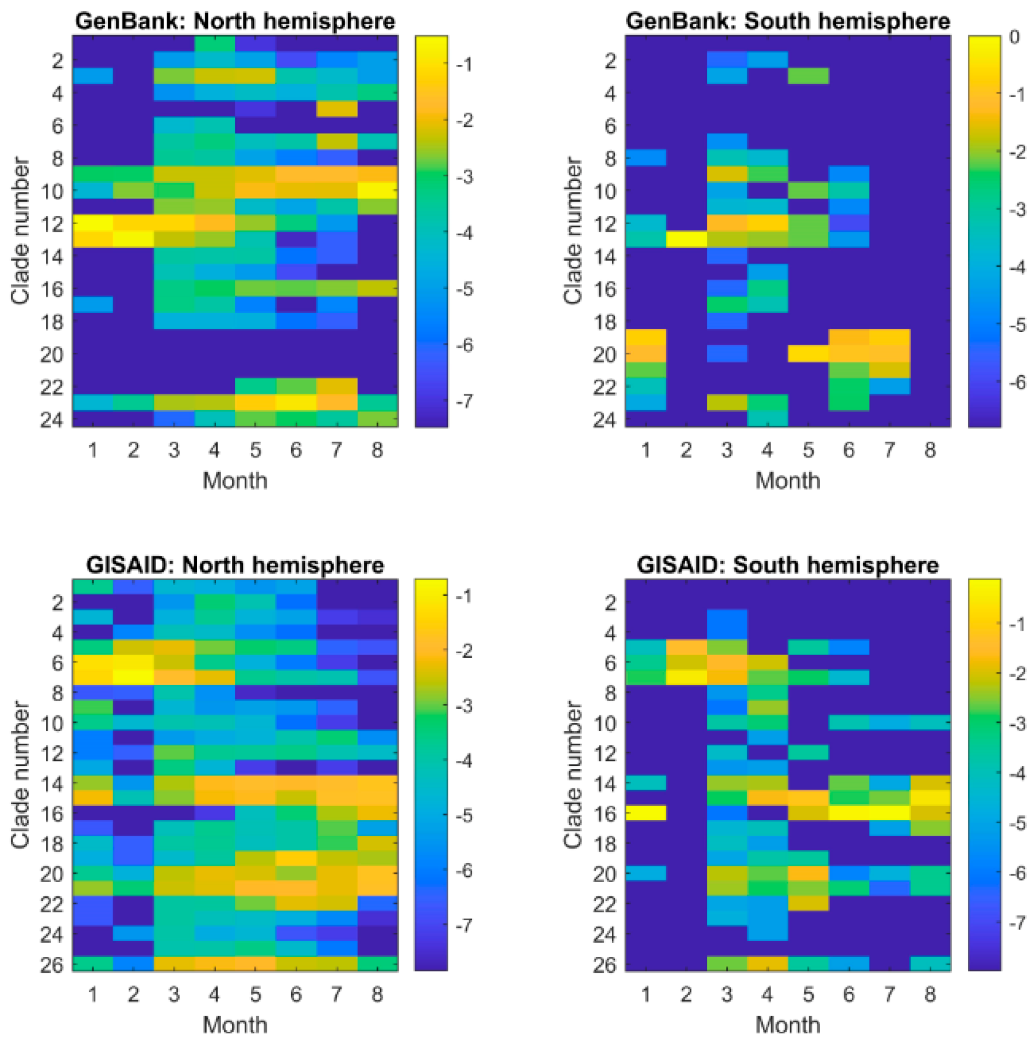 Viruses 13 00764 g004 Viruses 13 00764 g004