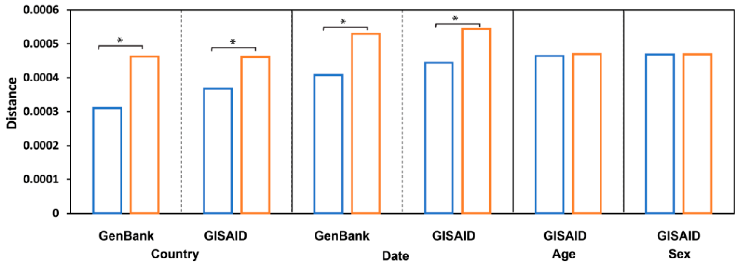 Viruses 13 00764 g005 Viruses 13 00764 g005
