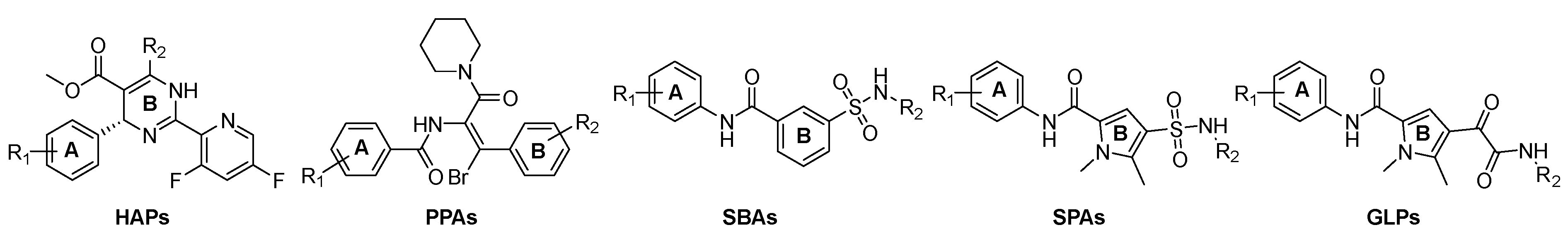 Viruses 13 00770 g001 Viruses 13 00770 g001
