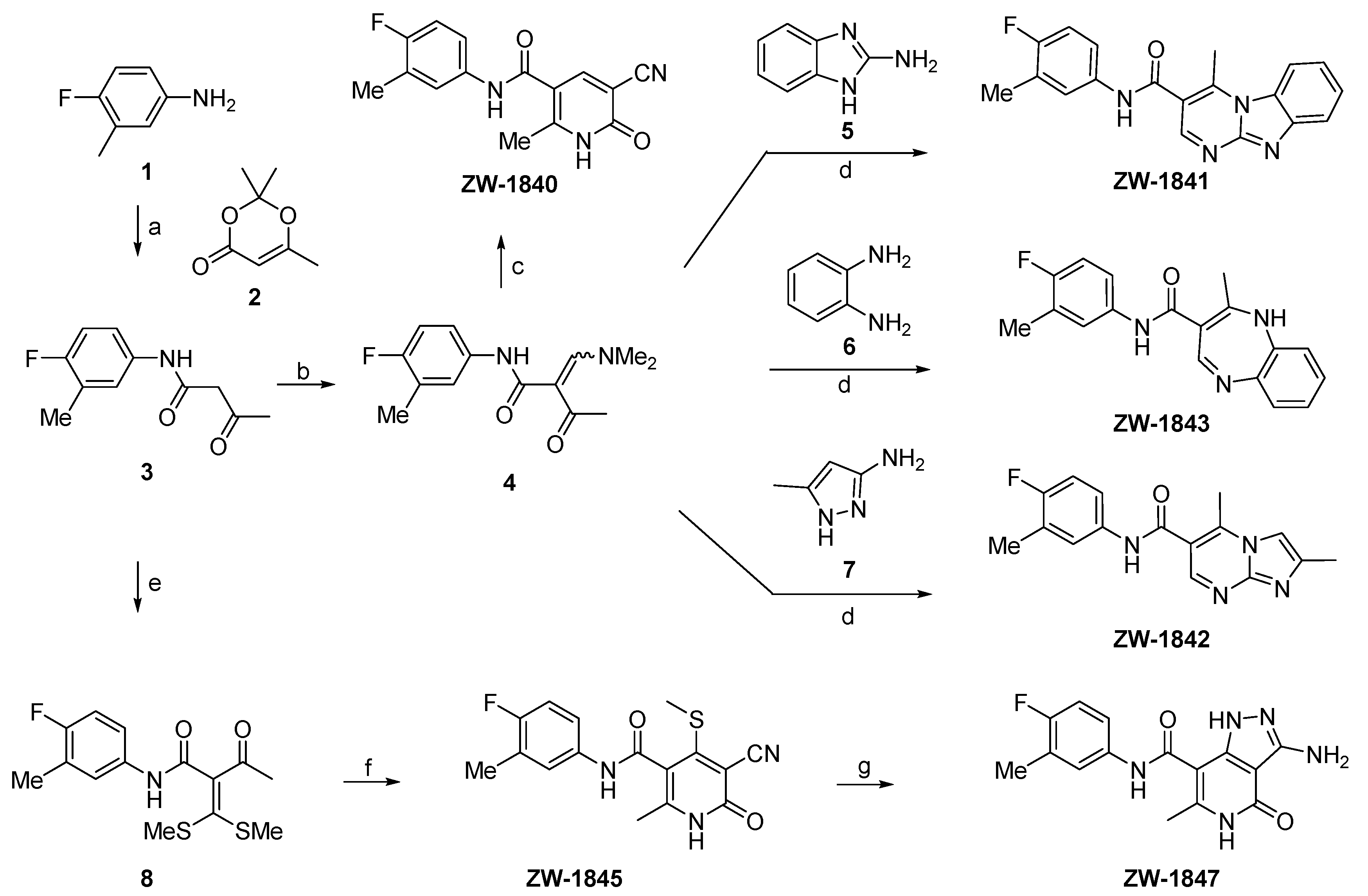Viruses 13 00770 sch001 Viruses 13 00770 sch001