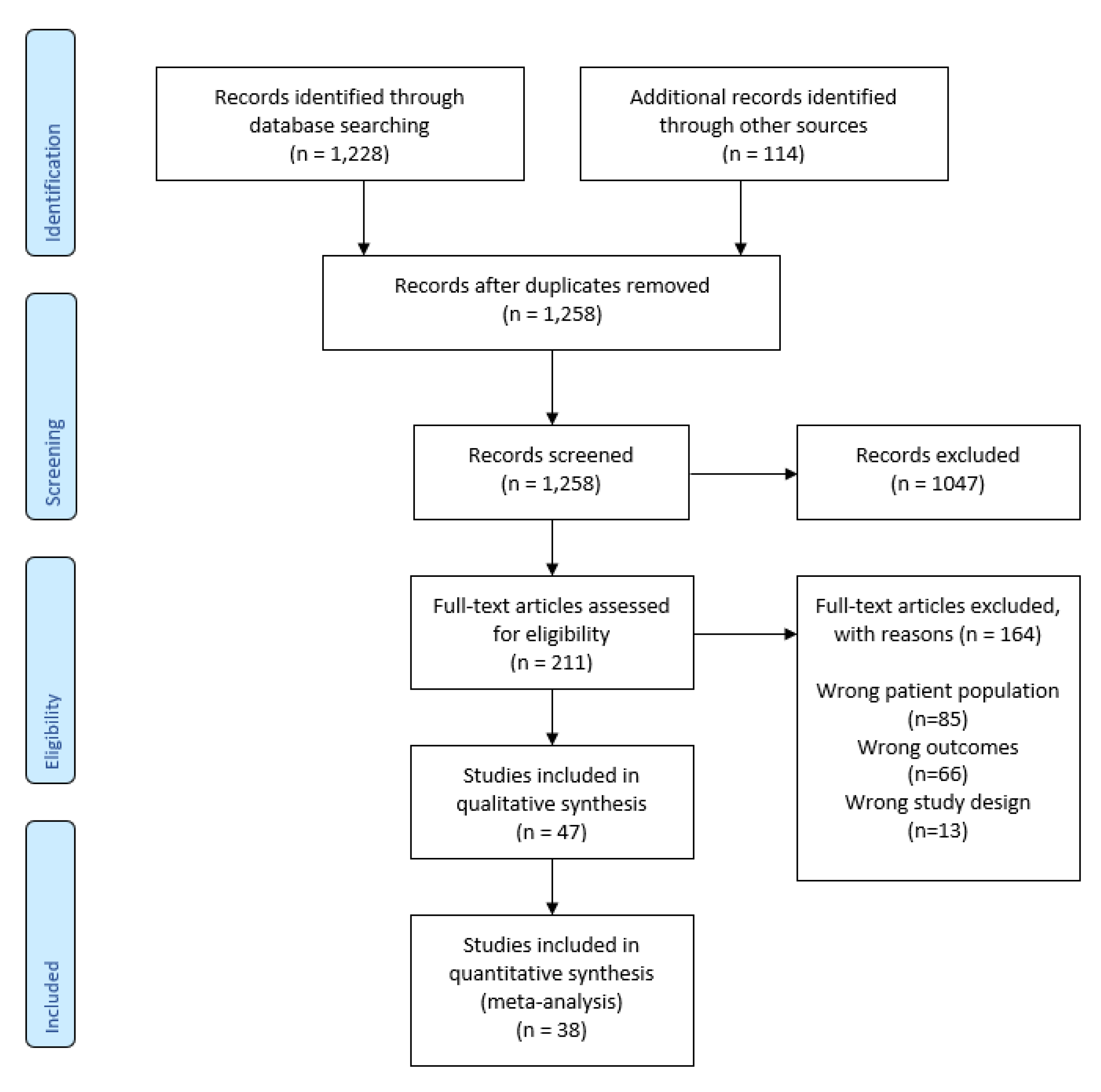 Viruses 13 00803 g0a1 Viruses 13 00803 g0a1