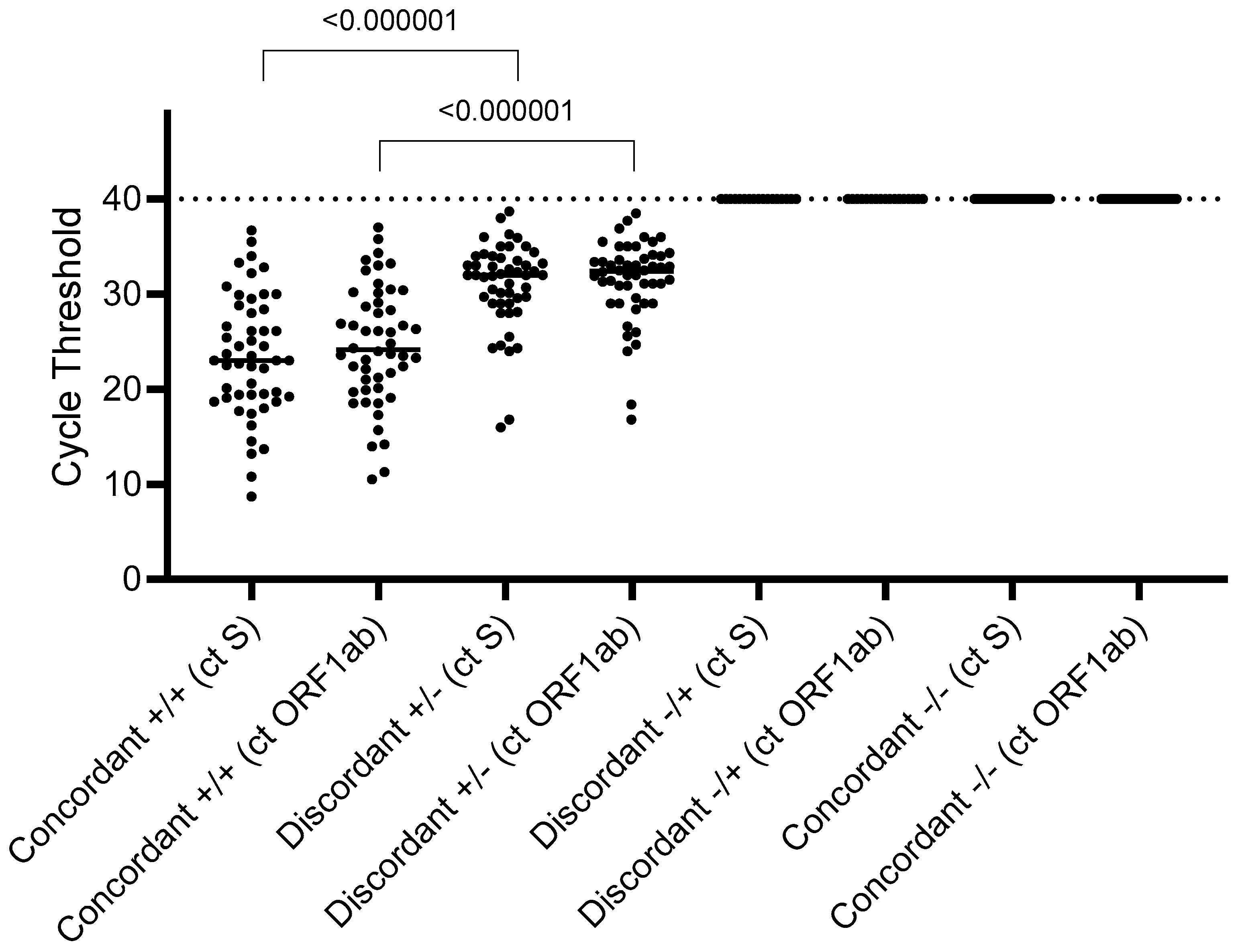 Viruses 13 00818 g001 Viruses 13 00818 g001