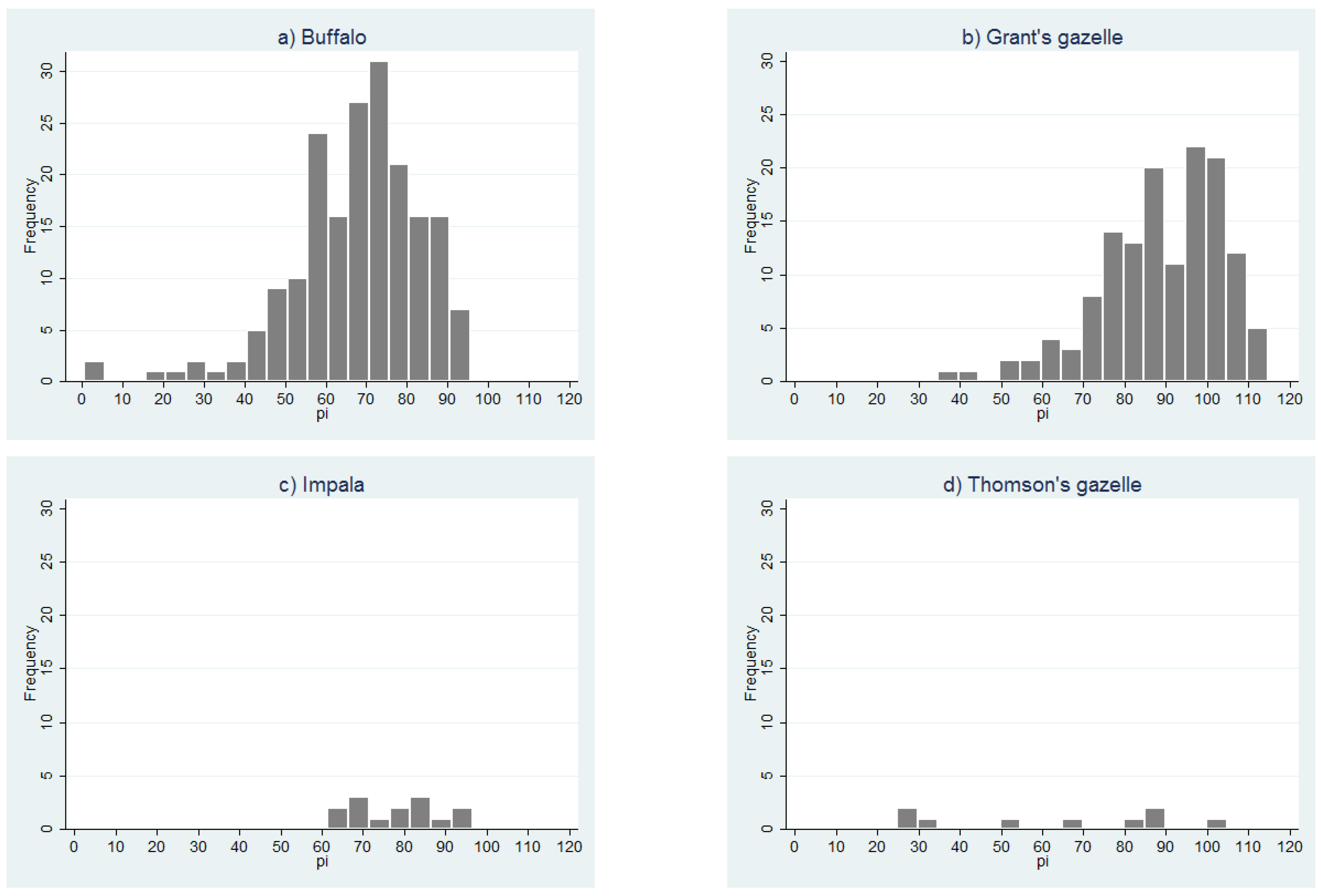 Viruses 13 00838 g007 Viruses 13 00838 g007