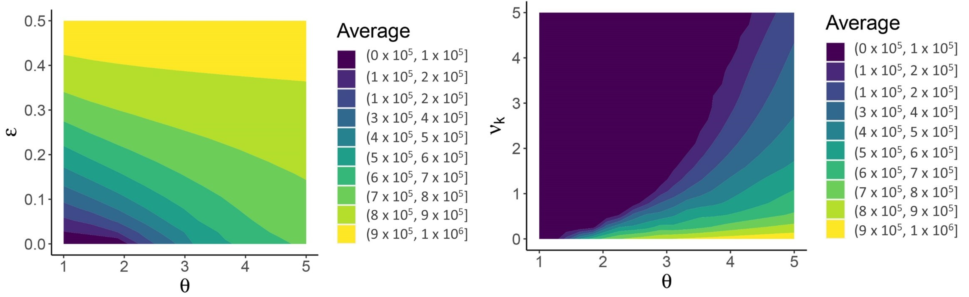 Viruses 13 00854 g006