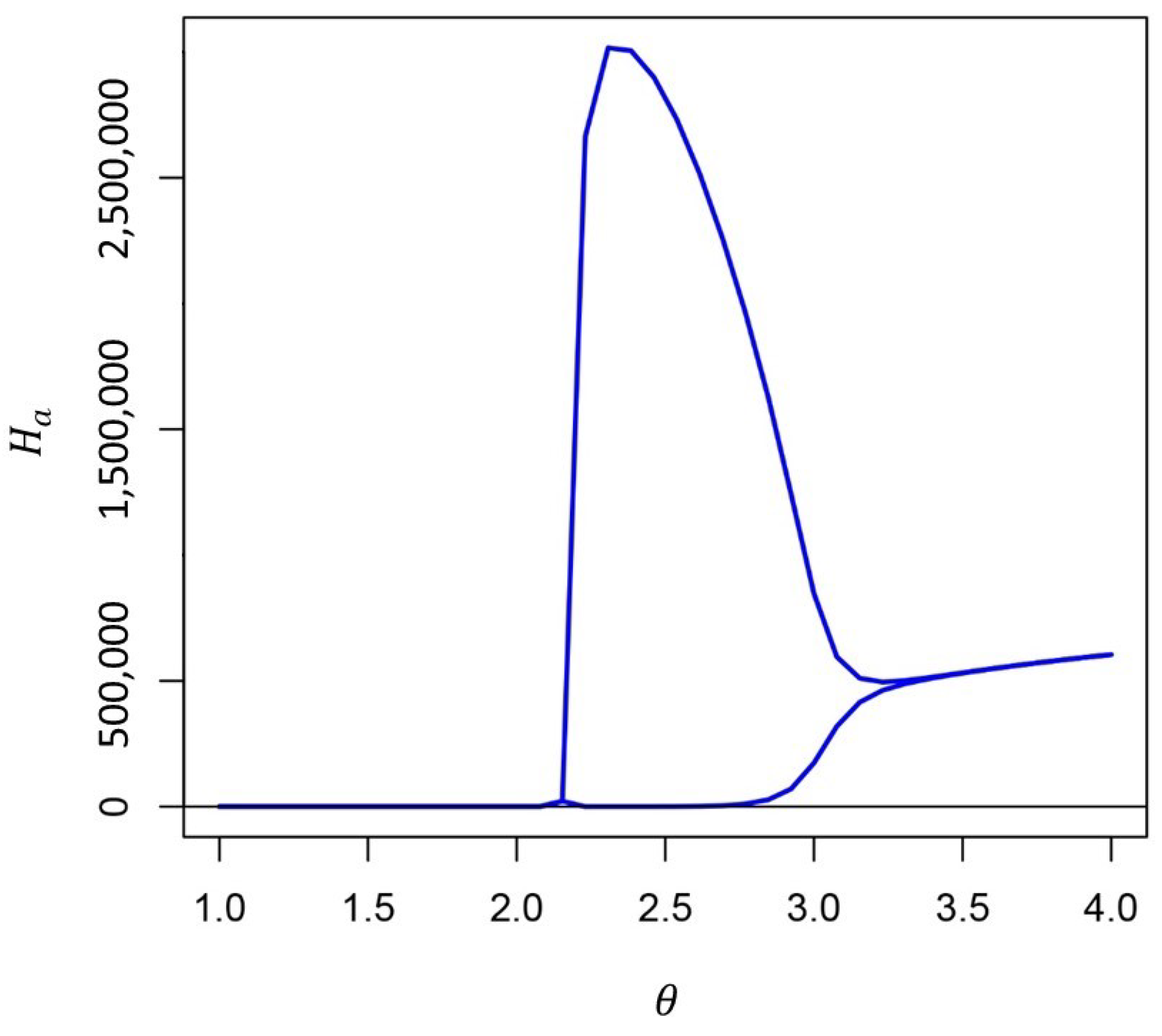 Viruses 13 00854 g0a4