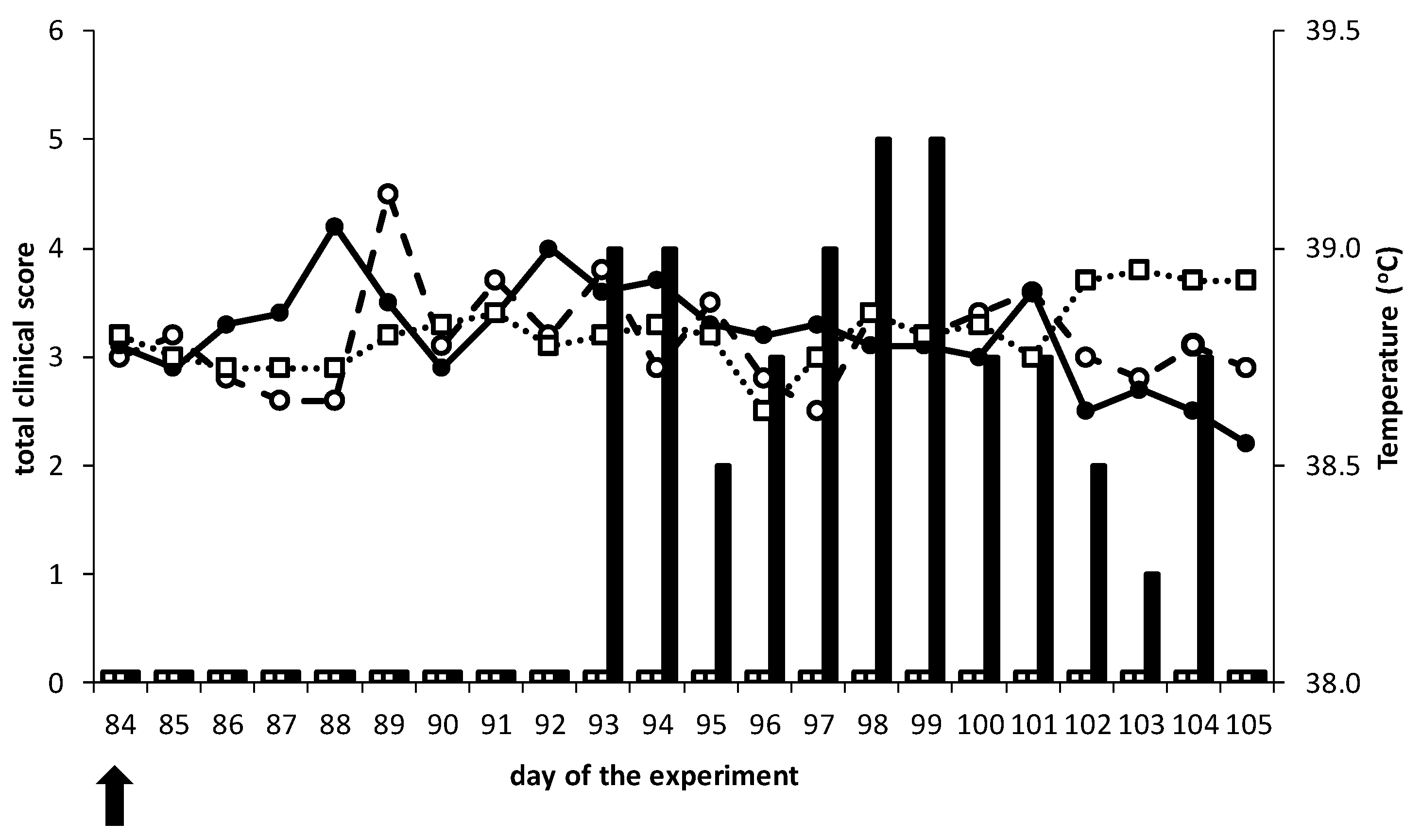 Viruses 13 00857 g002 Viruses 13 00857 g002