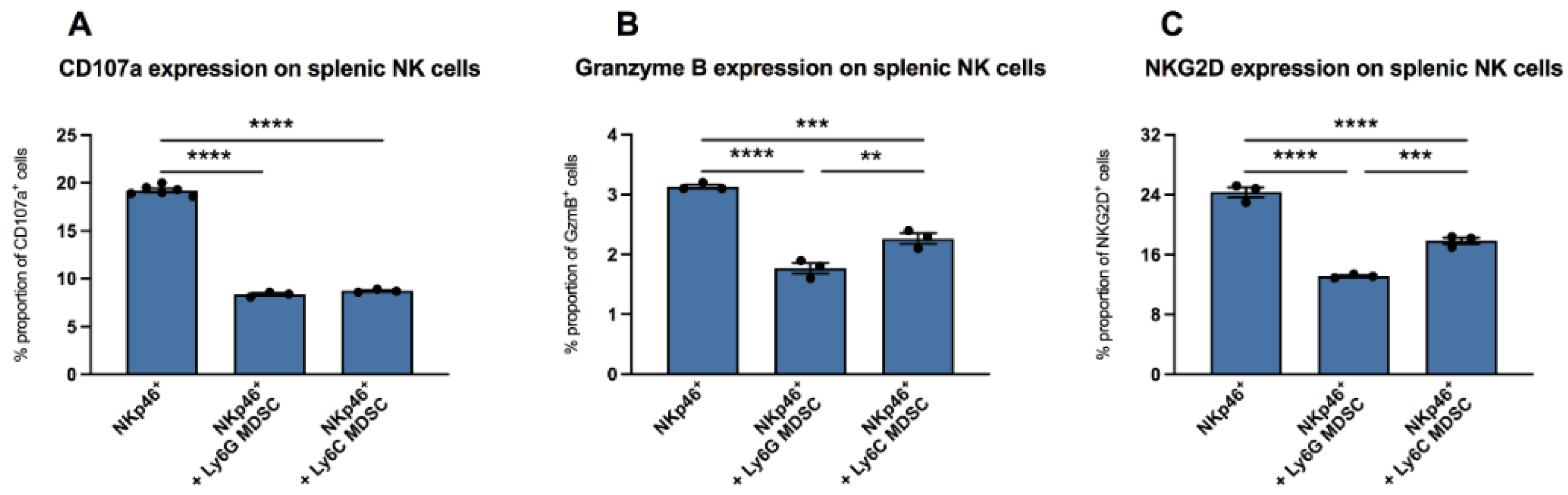 Viruses 13 00889 g002 Viruses 13 00889 g002