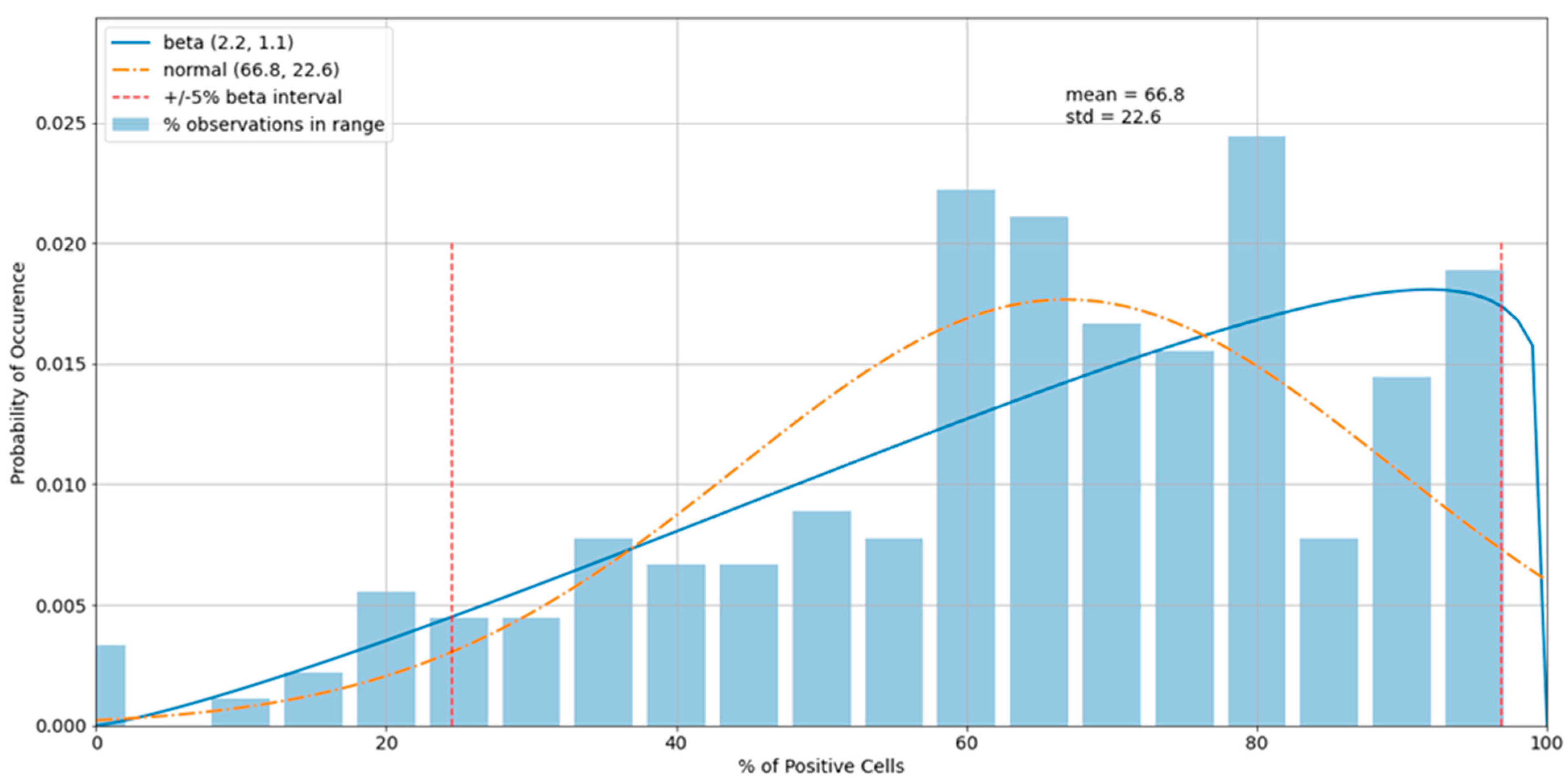Viruses 13 00893 g005 Viruses 13 00893 g005