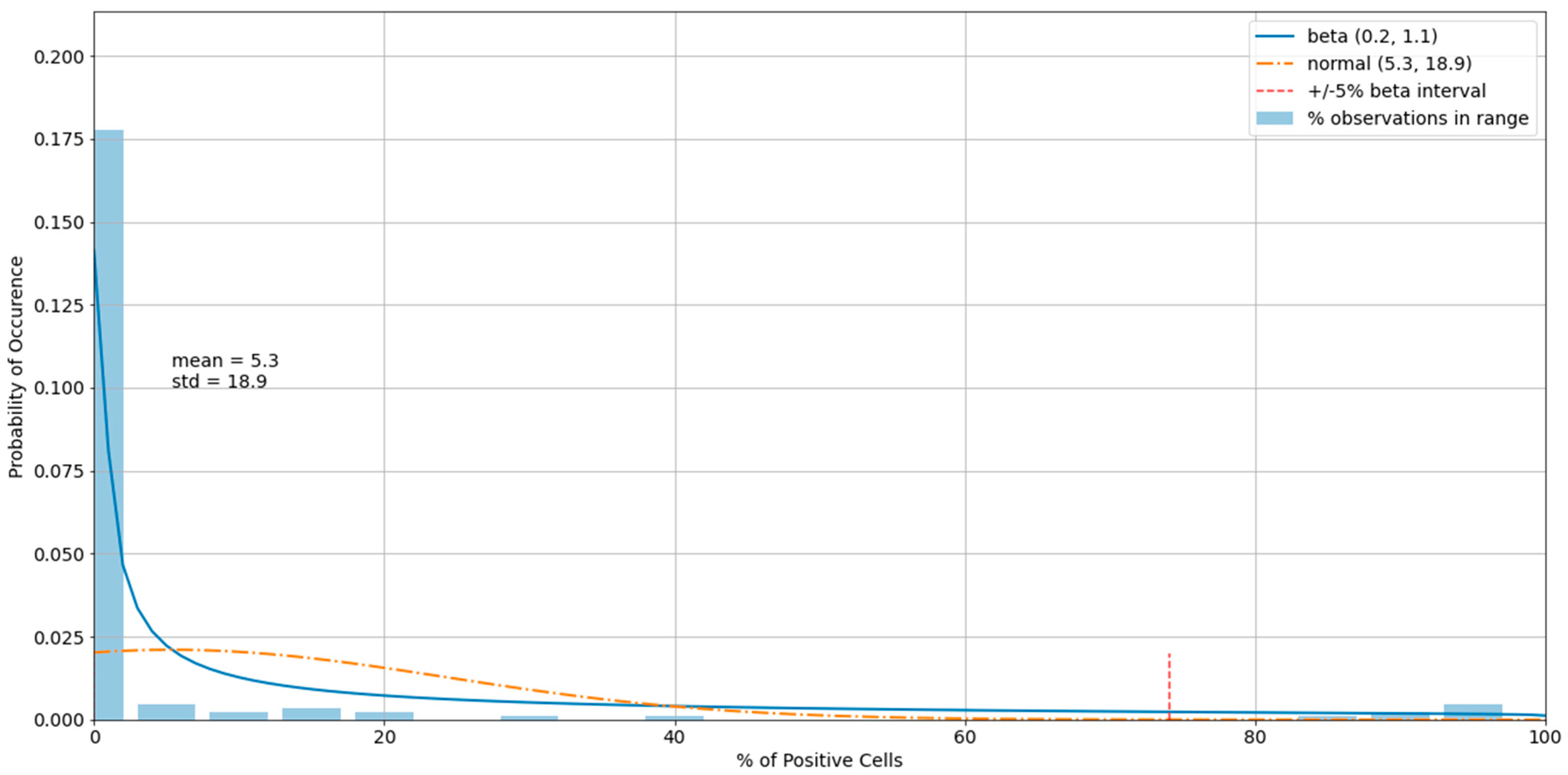 Viruses 13 00893 g007 Viruses 13 00893 g007