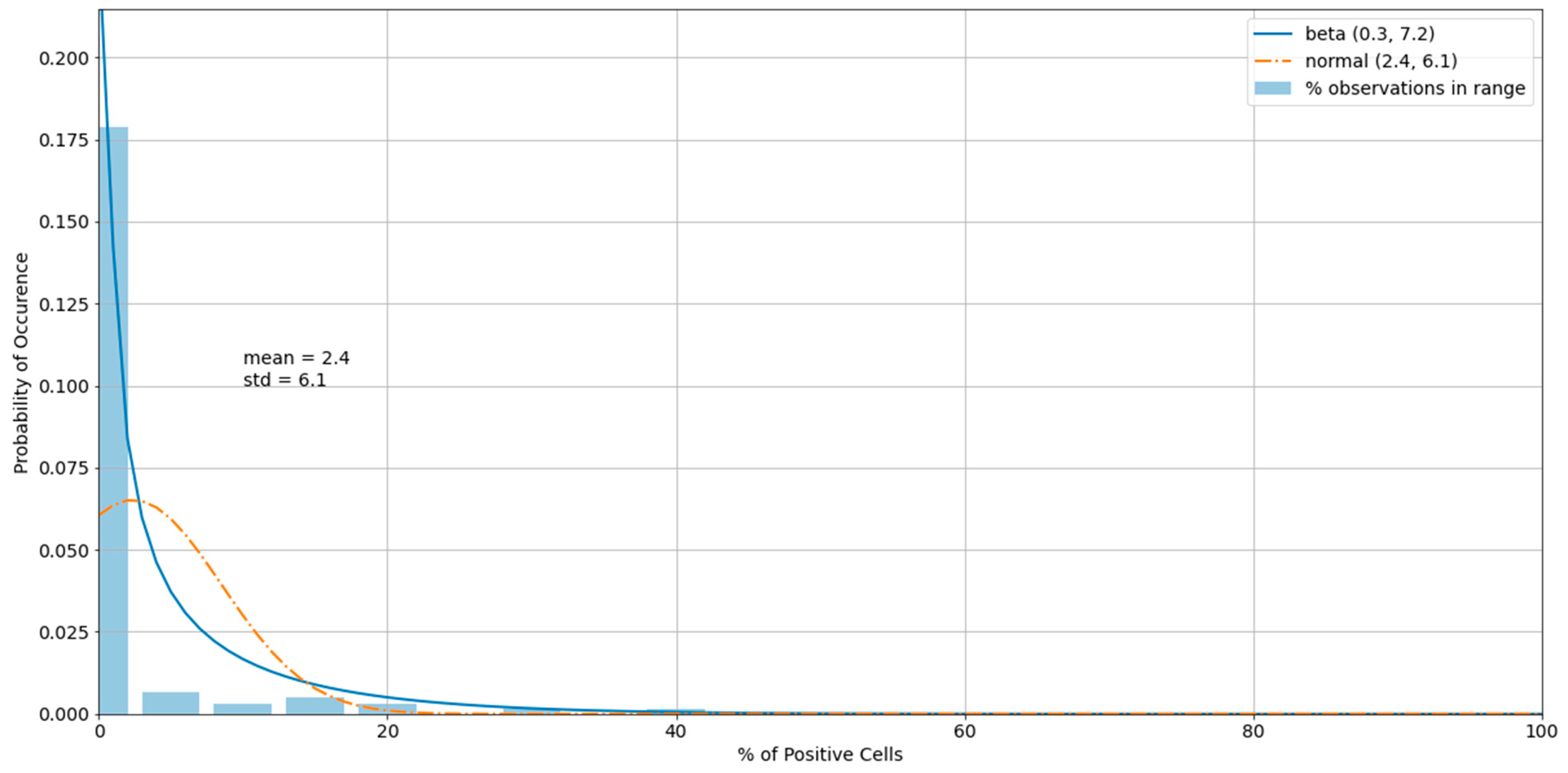 Viruses 13 00893 g008 Viruses 13 00893 g008