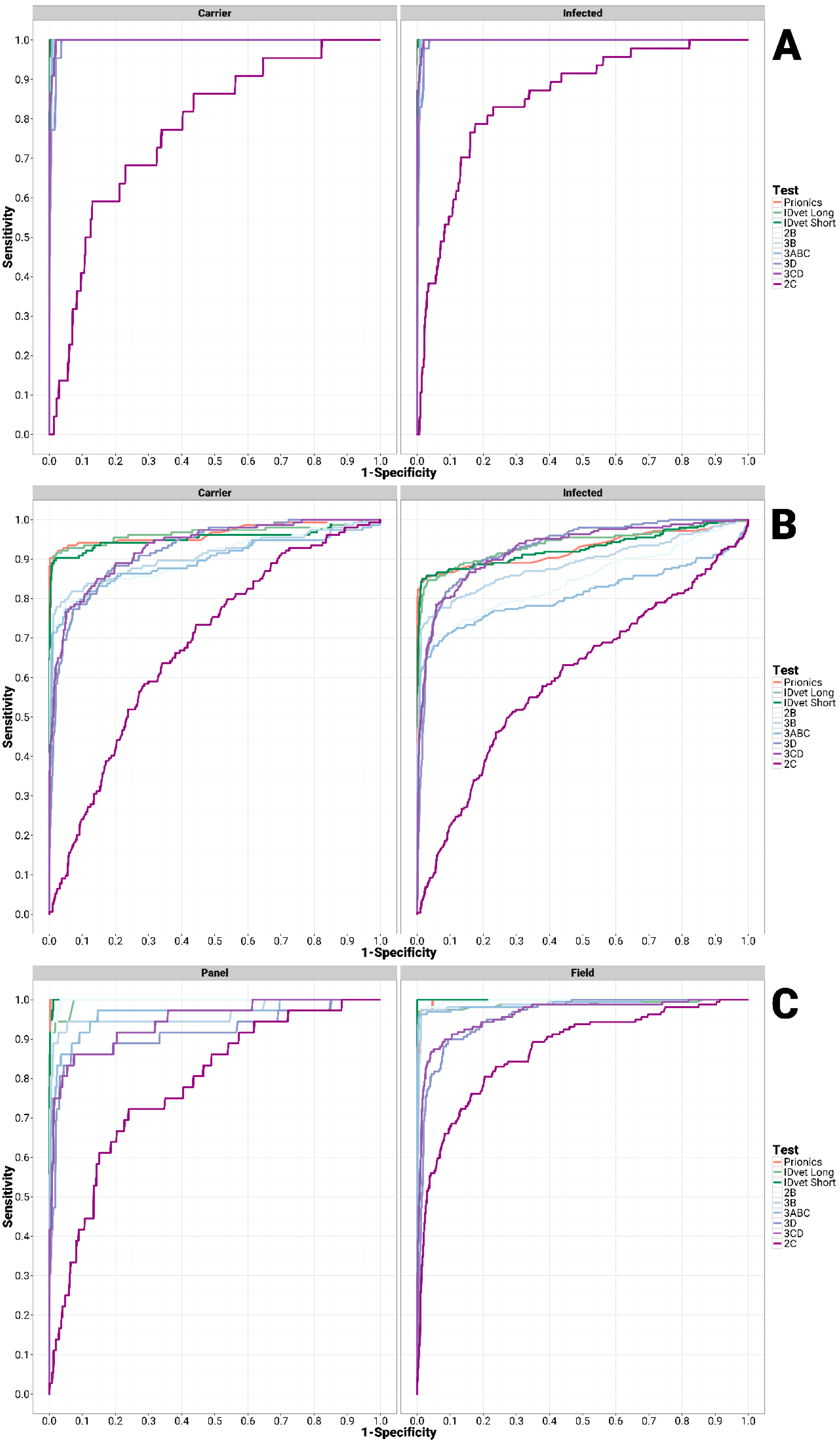 Viruses 13 00914 g001